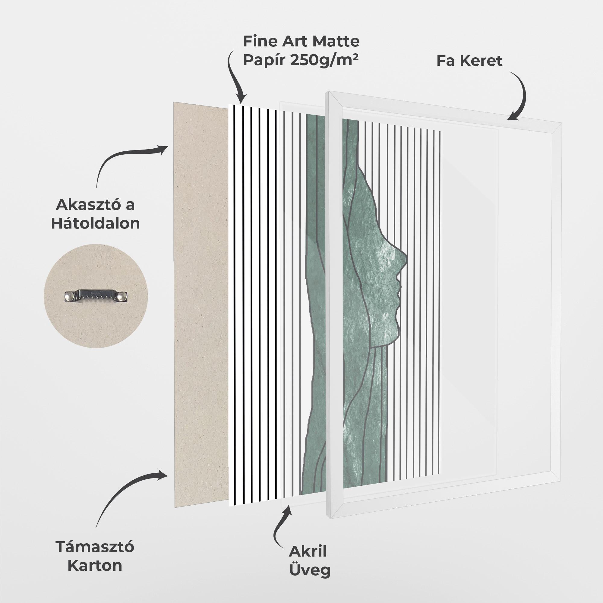 Keretezett Poszter Abstract Green Face mockup 1