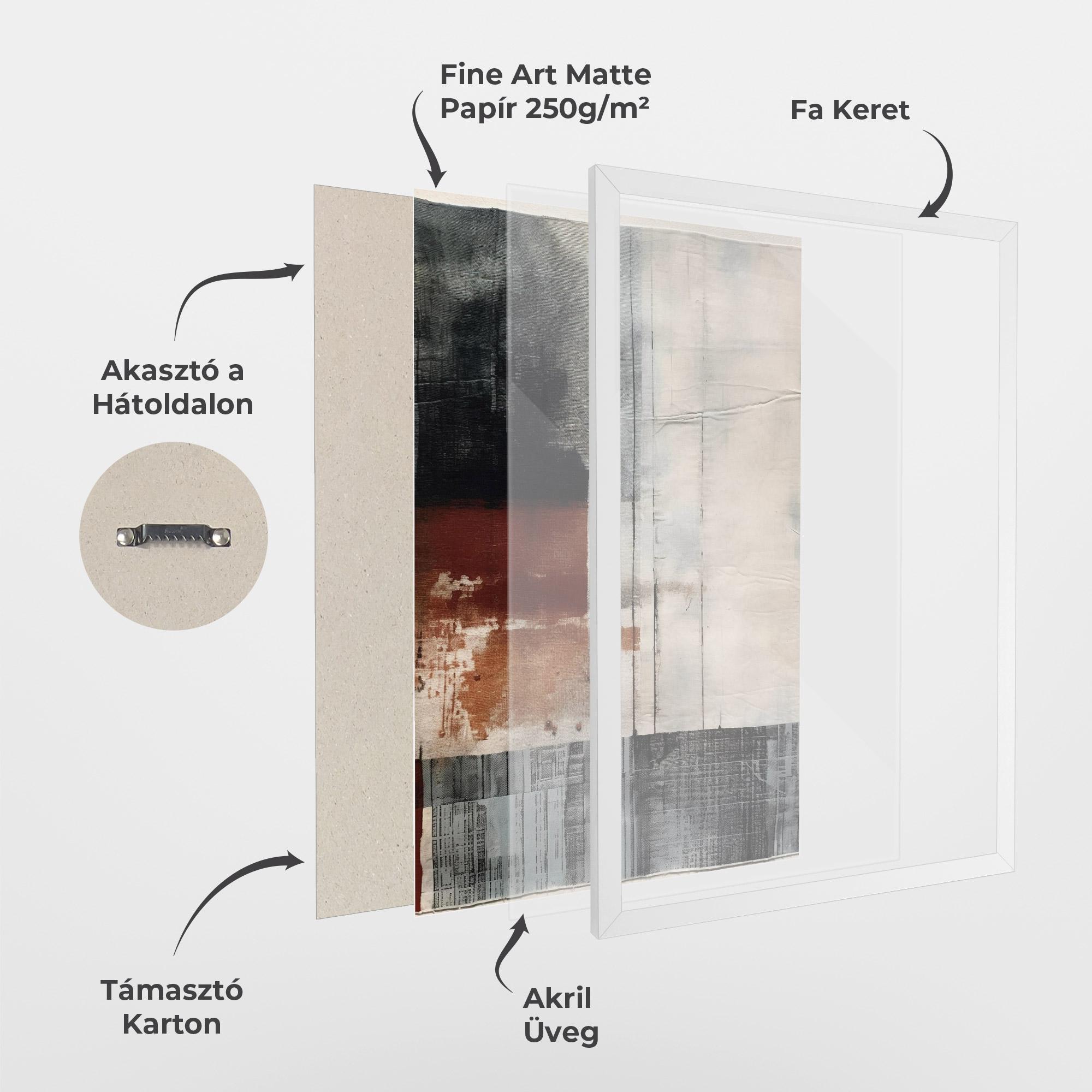 Keretezett Poszter Abstract Painting mockup 1