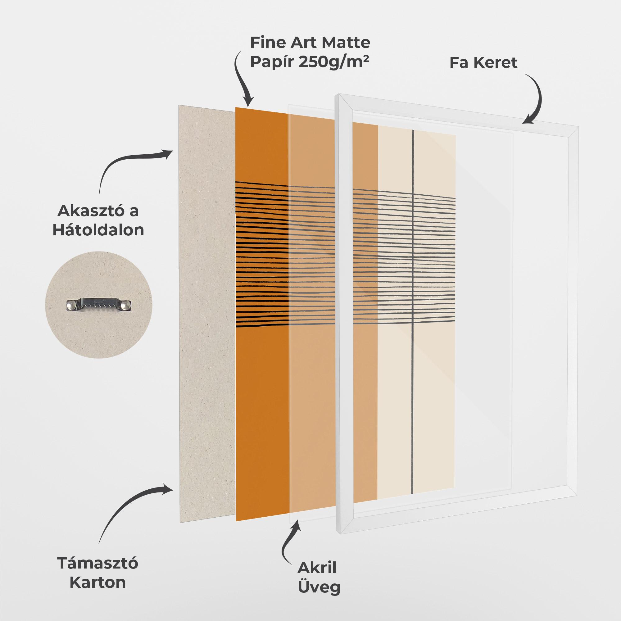 Keretezett Poszter Scandinavian Painting mockup 1