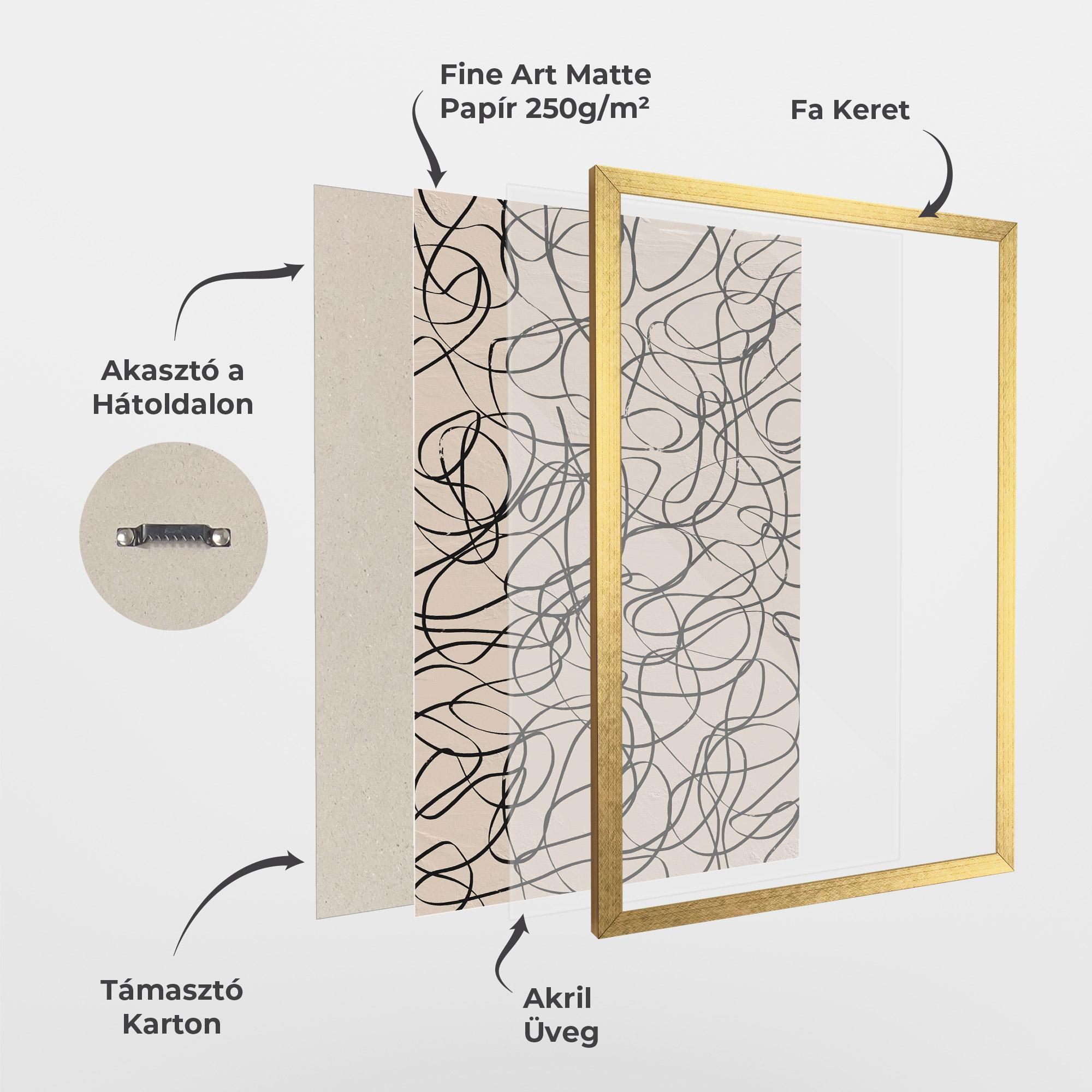 Keretezett Poszter Hand Painted Pattern mockup 1