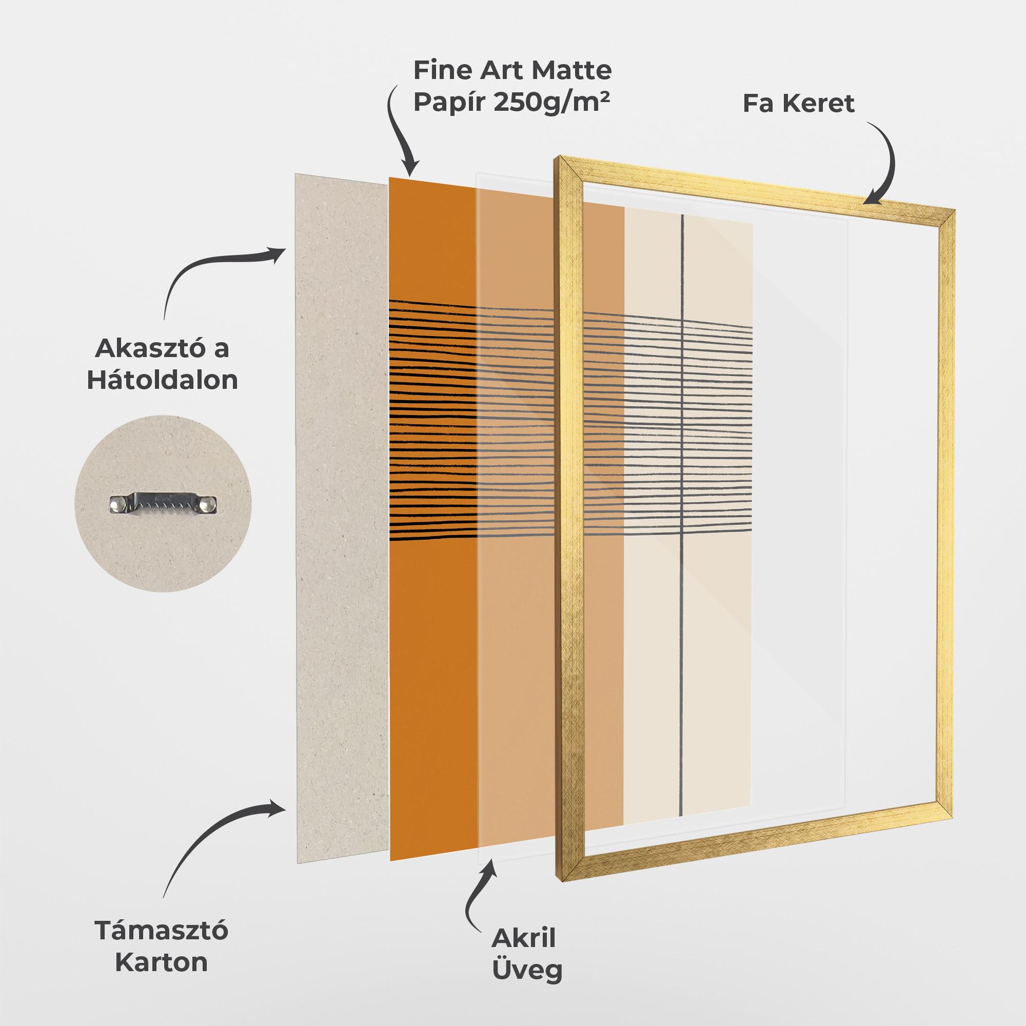 Keretezett Poszter Scandinavian Painting mockup 1