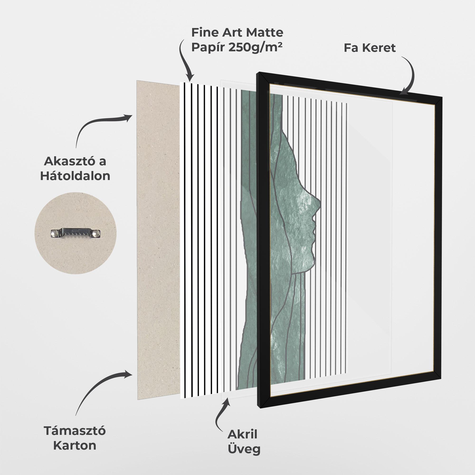 Keretezett Poszter Abstract Green Face mockup 1