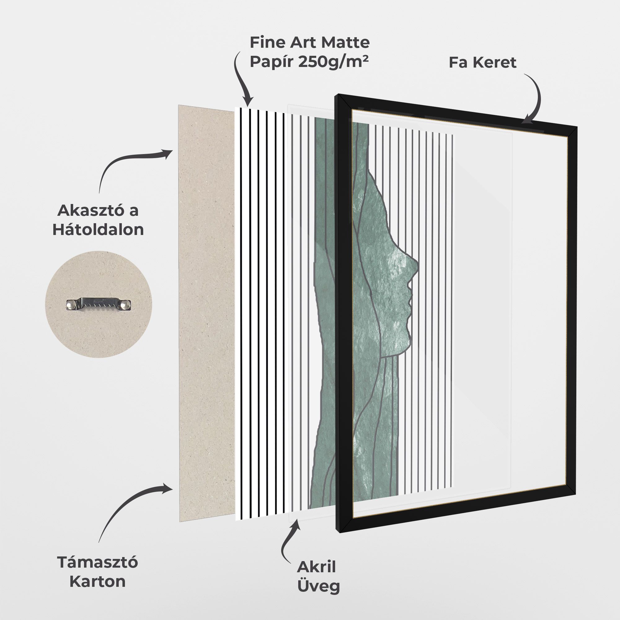 Abstract Green Face mockup 1
