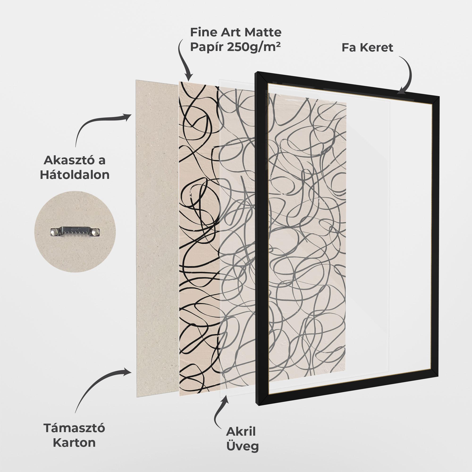 Keretezett Poszter Hand Painted Pattern mockup 1