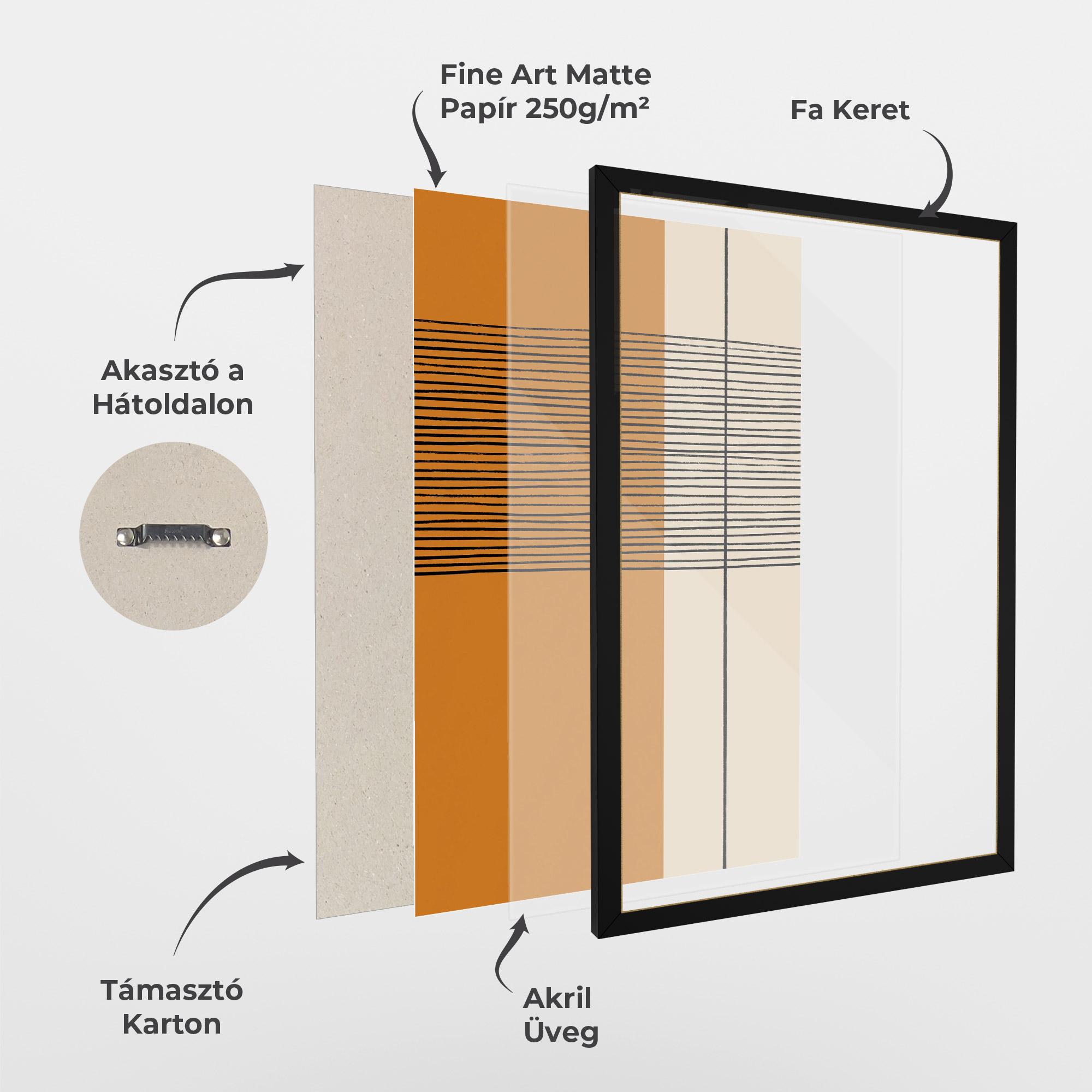 Keretezett Poszter Scandinavian Painting mockup 1