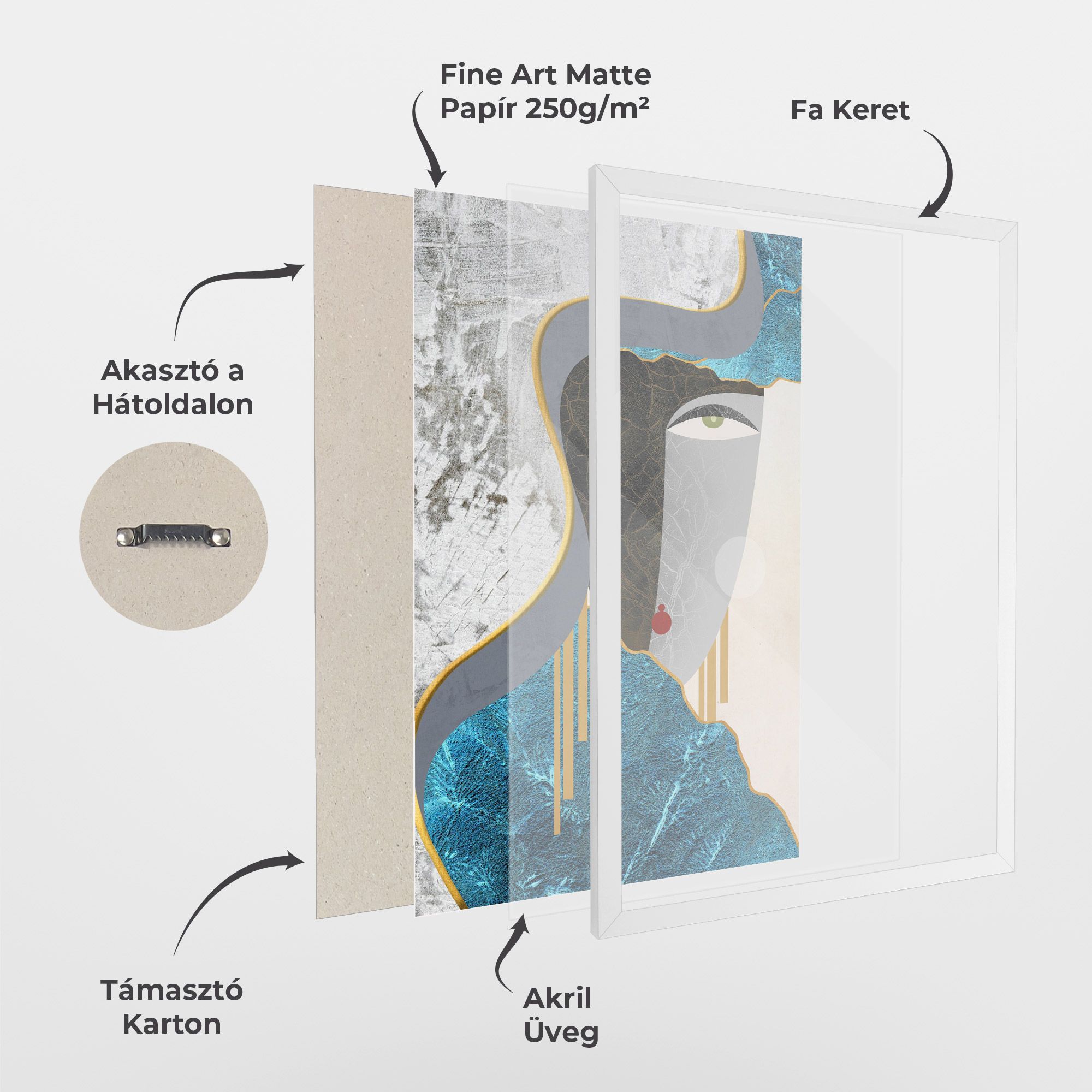 Abstract Blue Face mockup 1