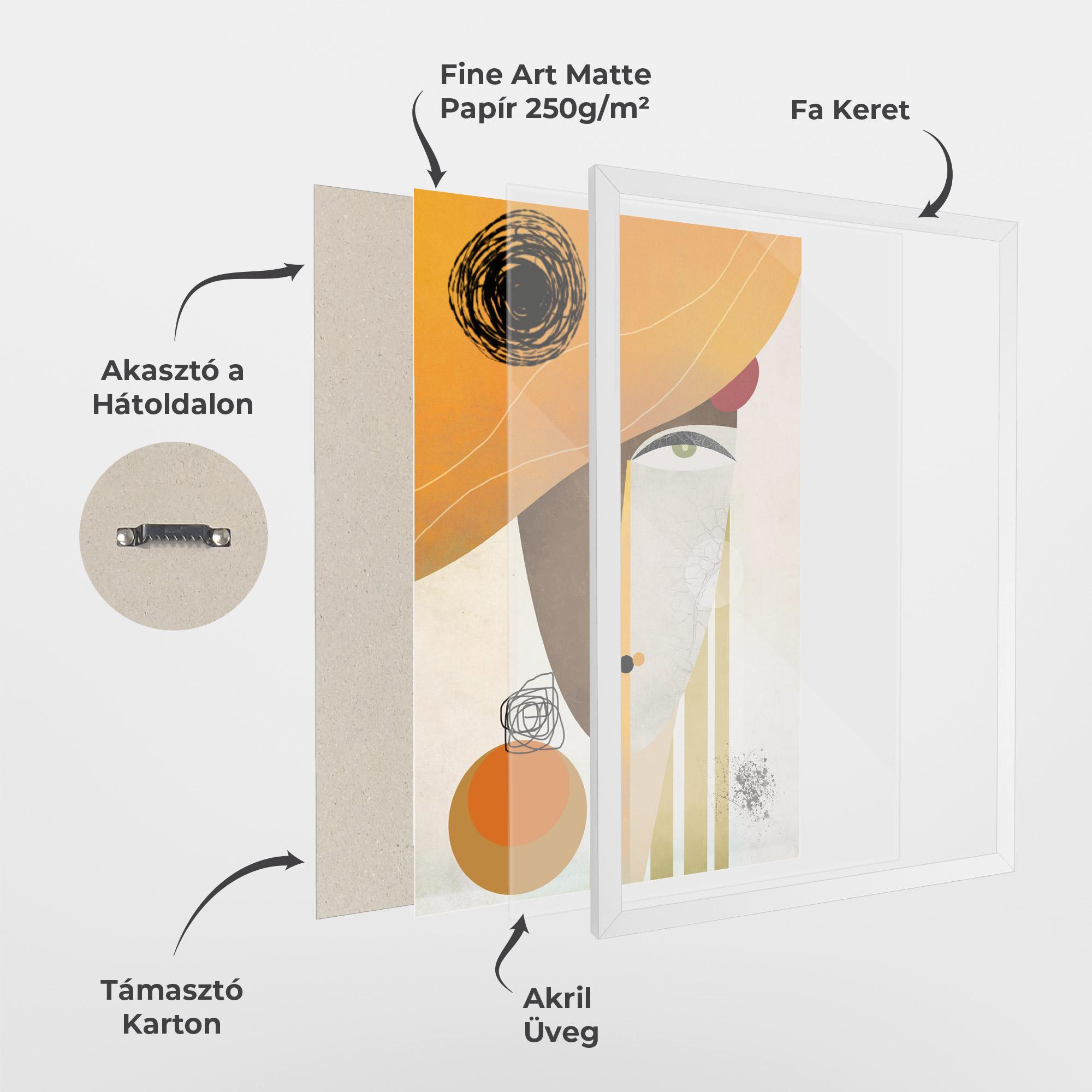 Keretezett Poszter Abstract Orange Face mockup 1