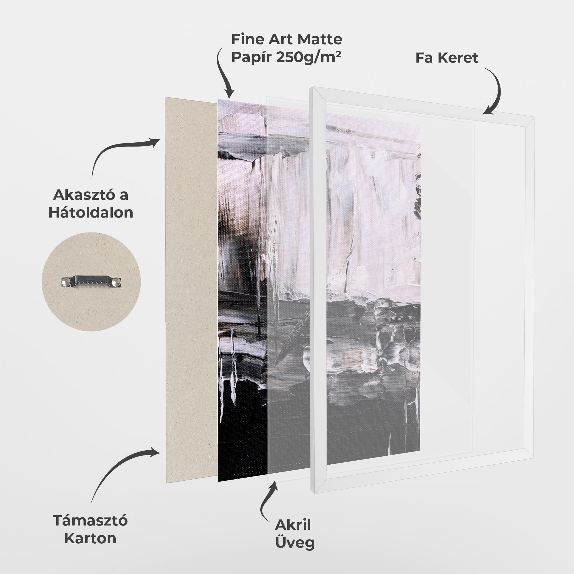 Keretezett Poszter Abstract Paintings mockup 1