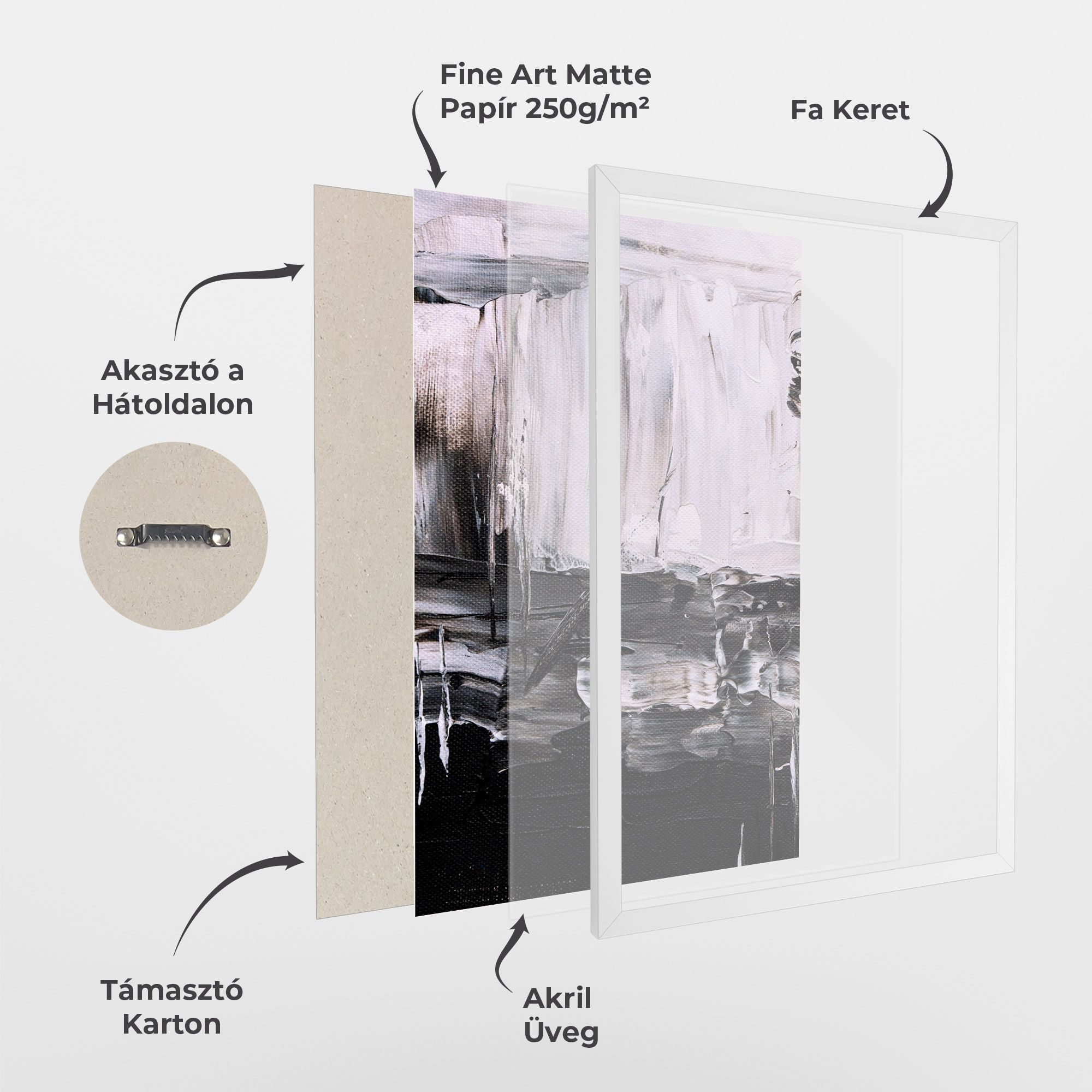 Abstract Paintings mockup 1