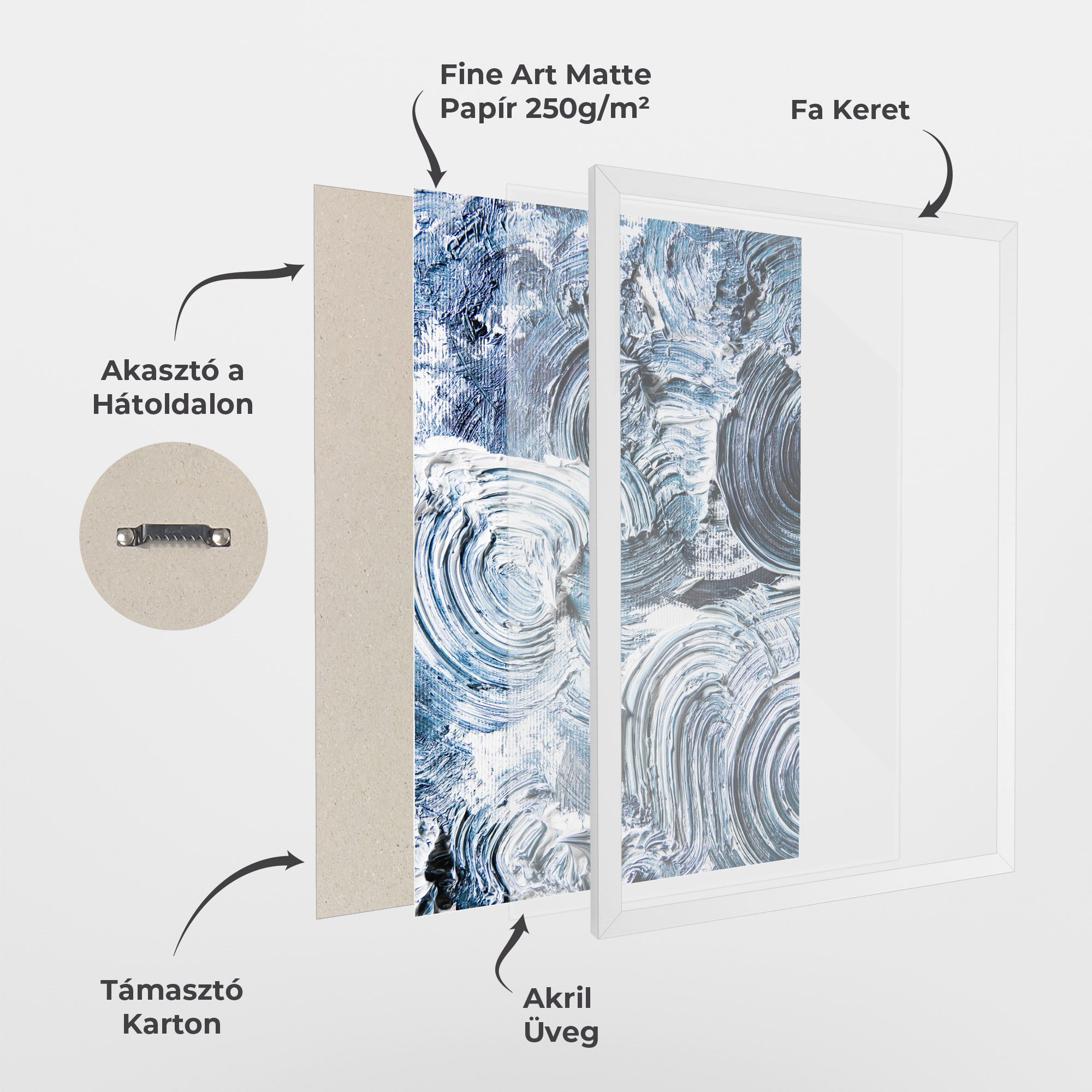 Cream Textured Painting mockup 1