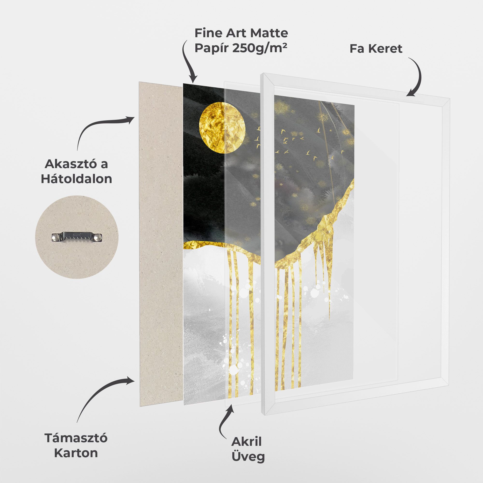 Gold Moon And Birds mockup 1