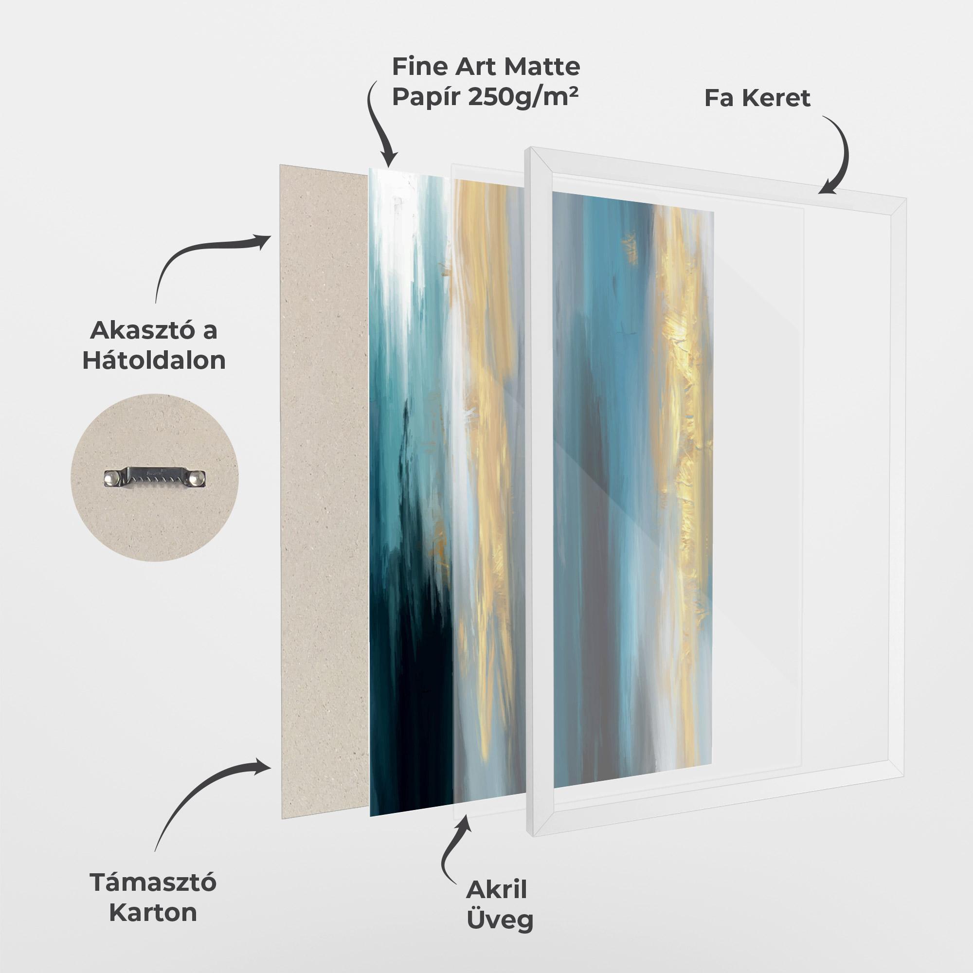 Keretezett Poszter Golden Black Blue Art mockup 1