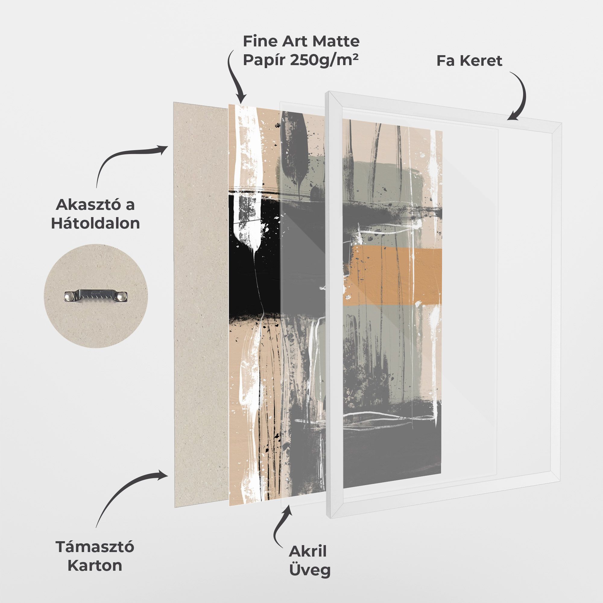 Modern Oil Painting With White mockup 1