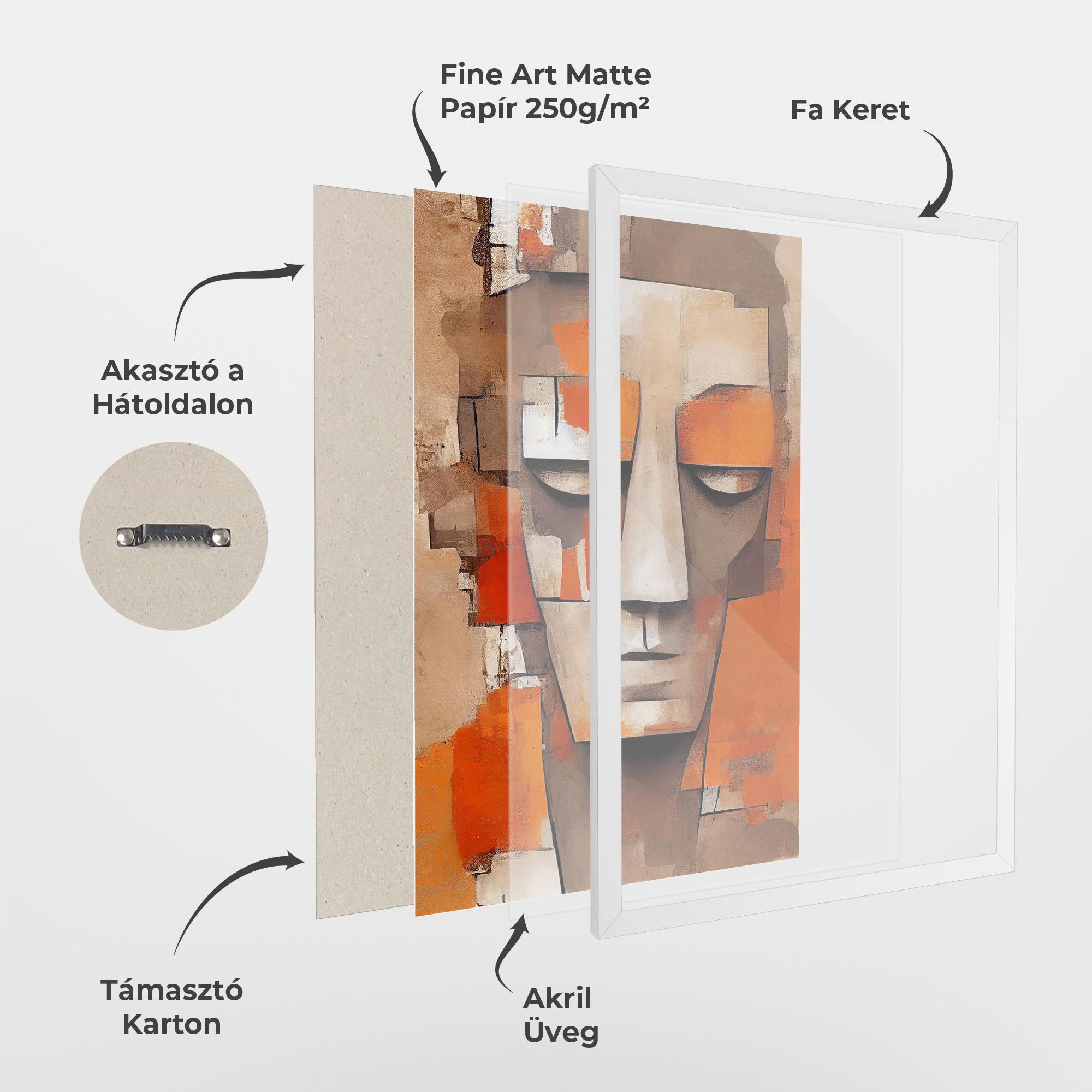 Keretezett Poszter Orange Male Face mockup 1