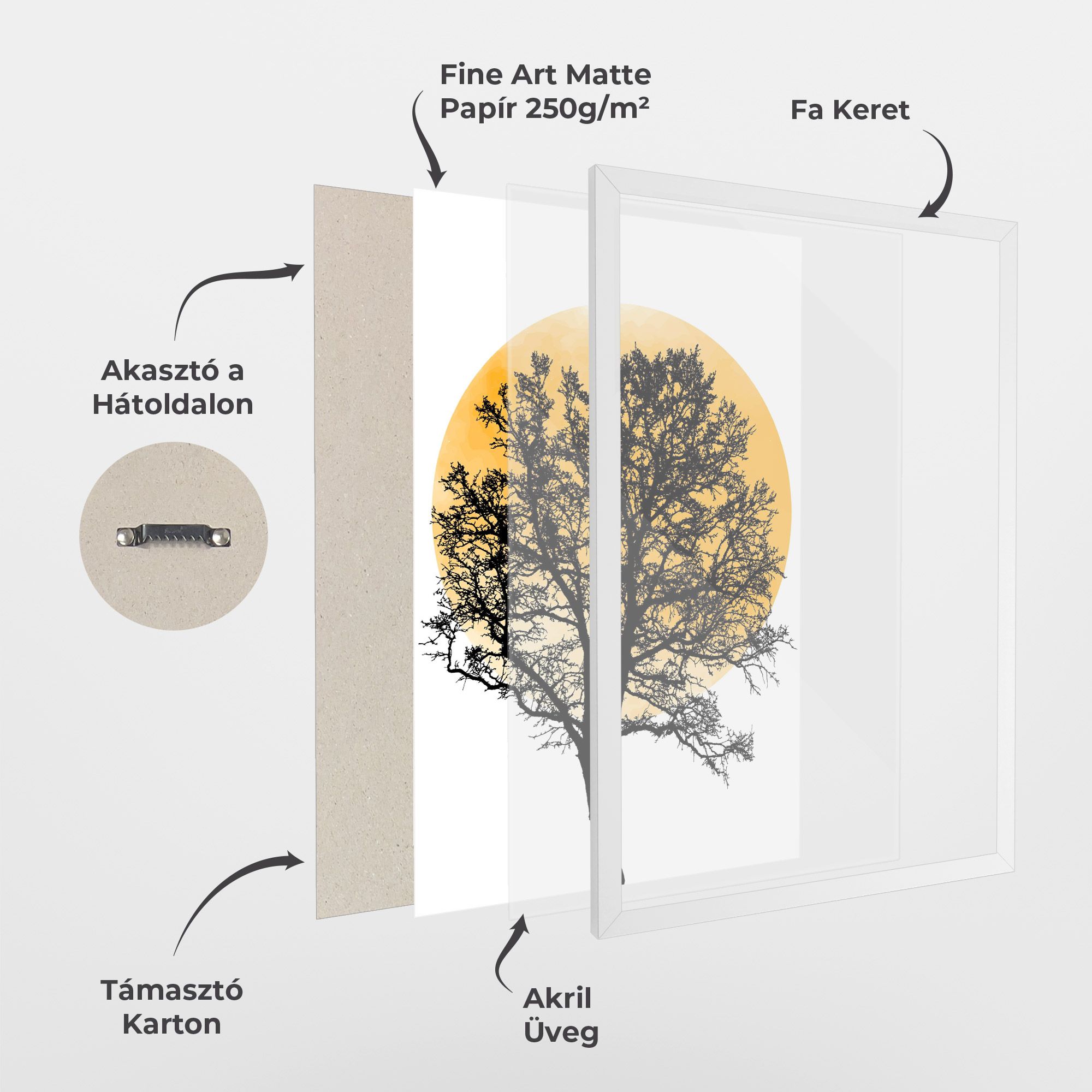 Orange Sun 01 mockup 1