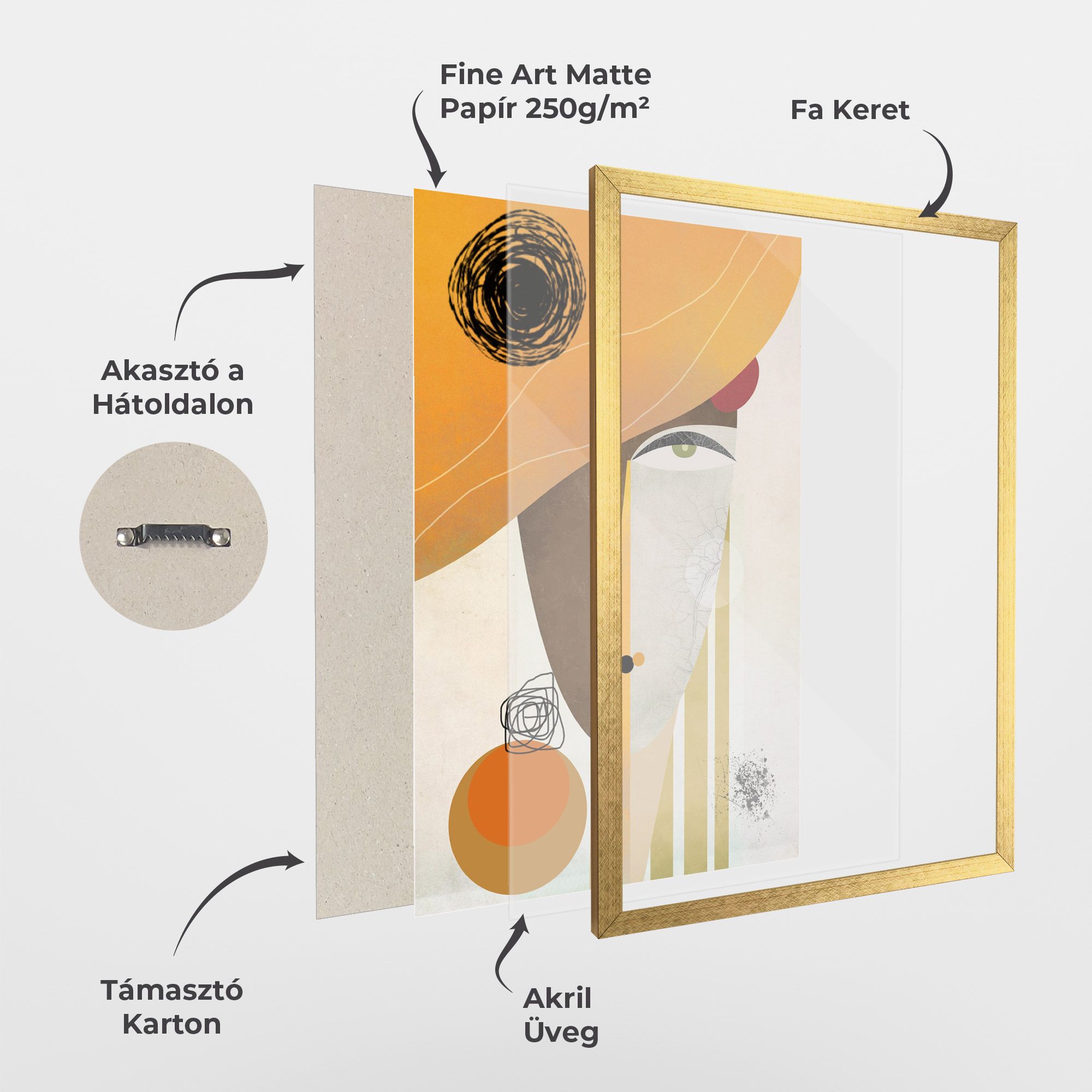 Abstract Orange Face mockup 1