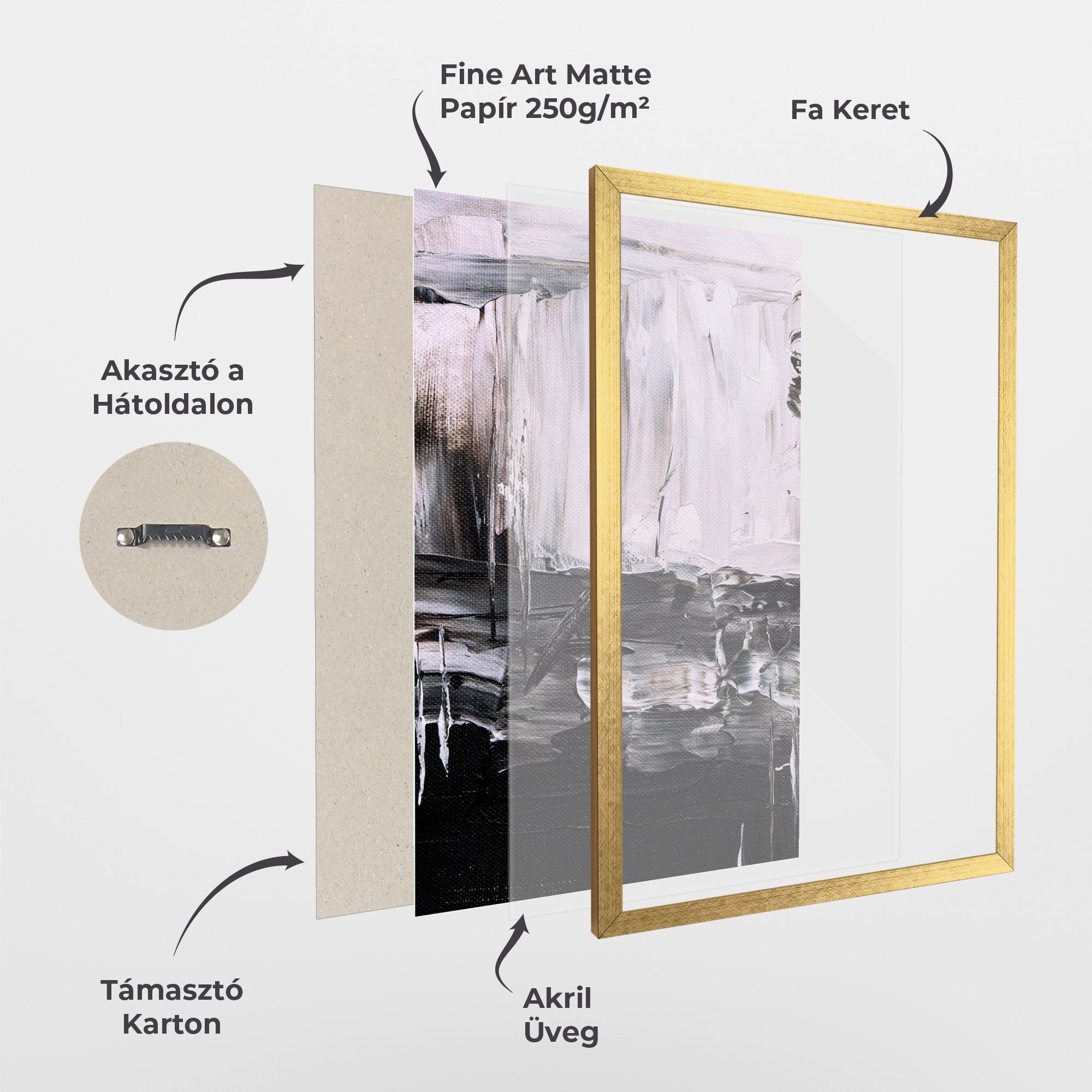 Abstract Paintings mockup 1