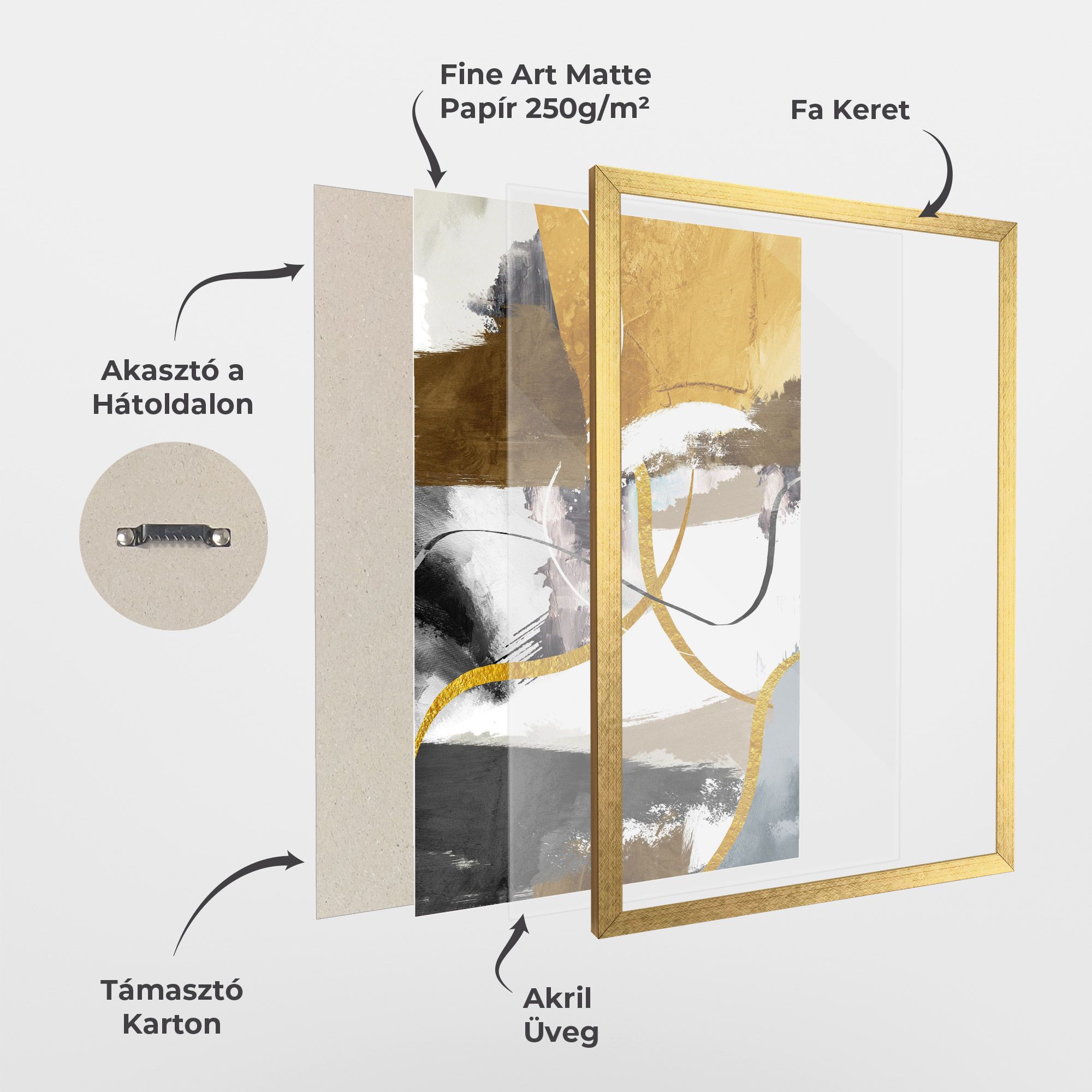 Chaotic Golden Painting mockup 1