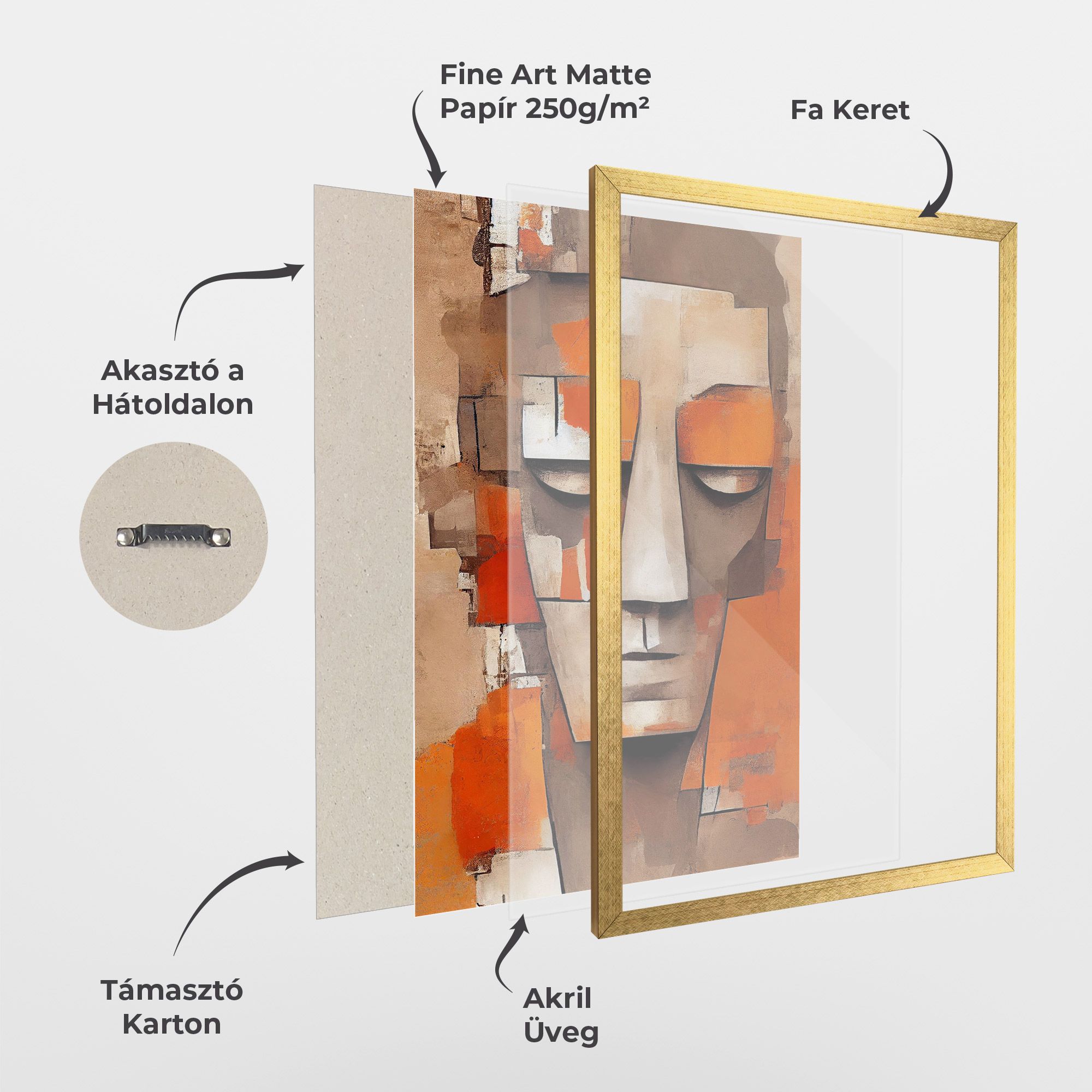 Orange Male Face mockup 1