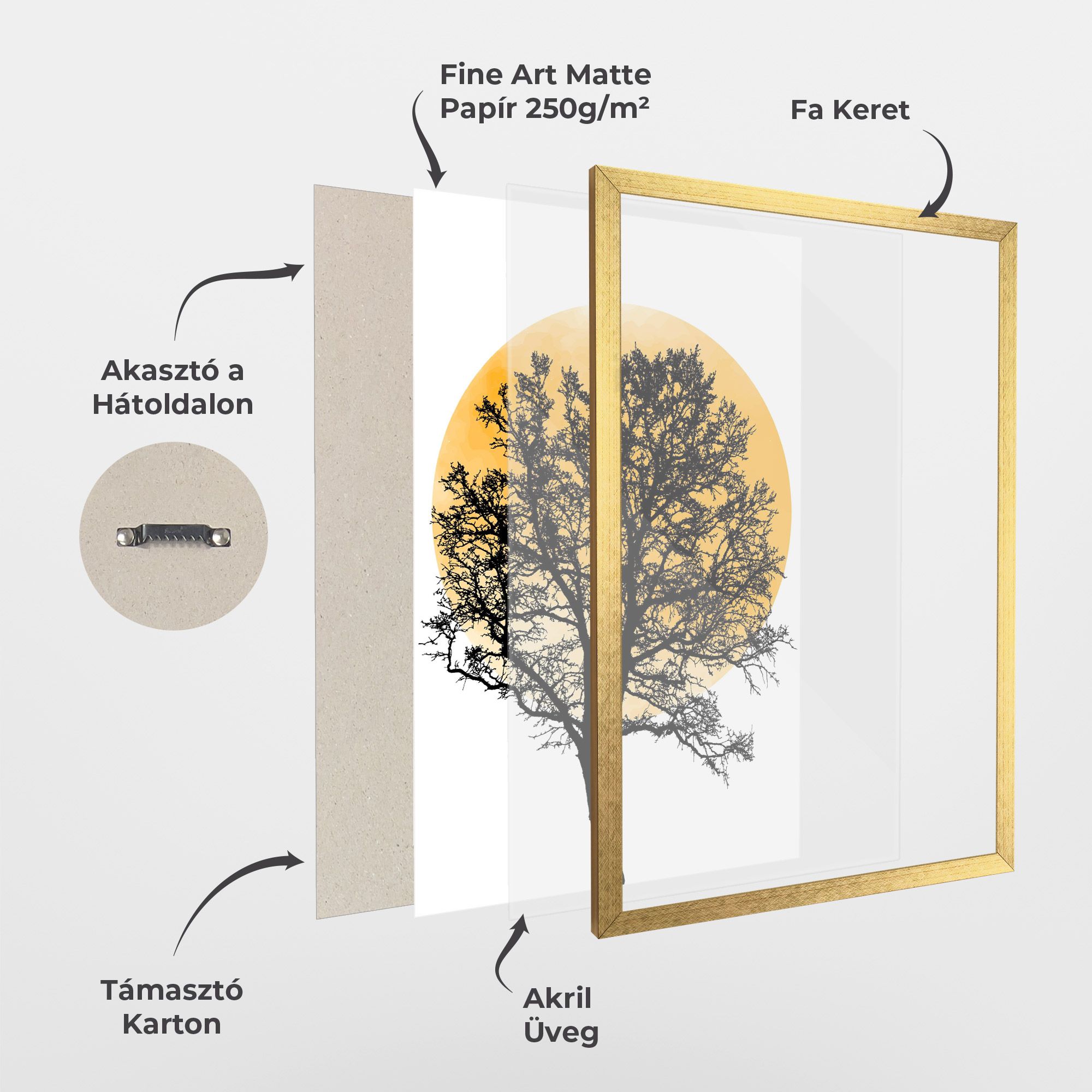 Orange Sun 01 mockup 1