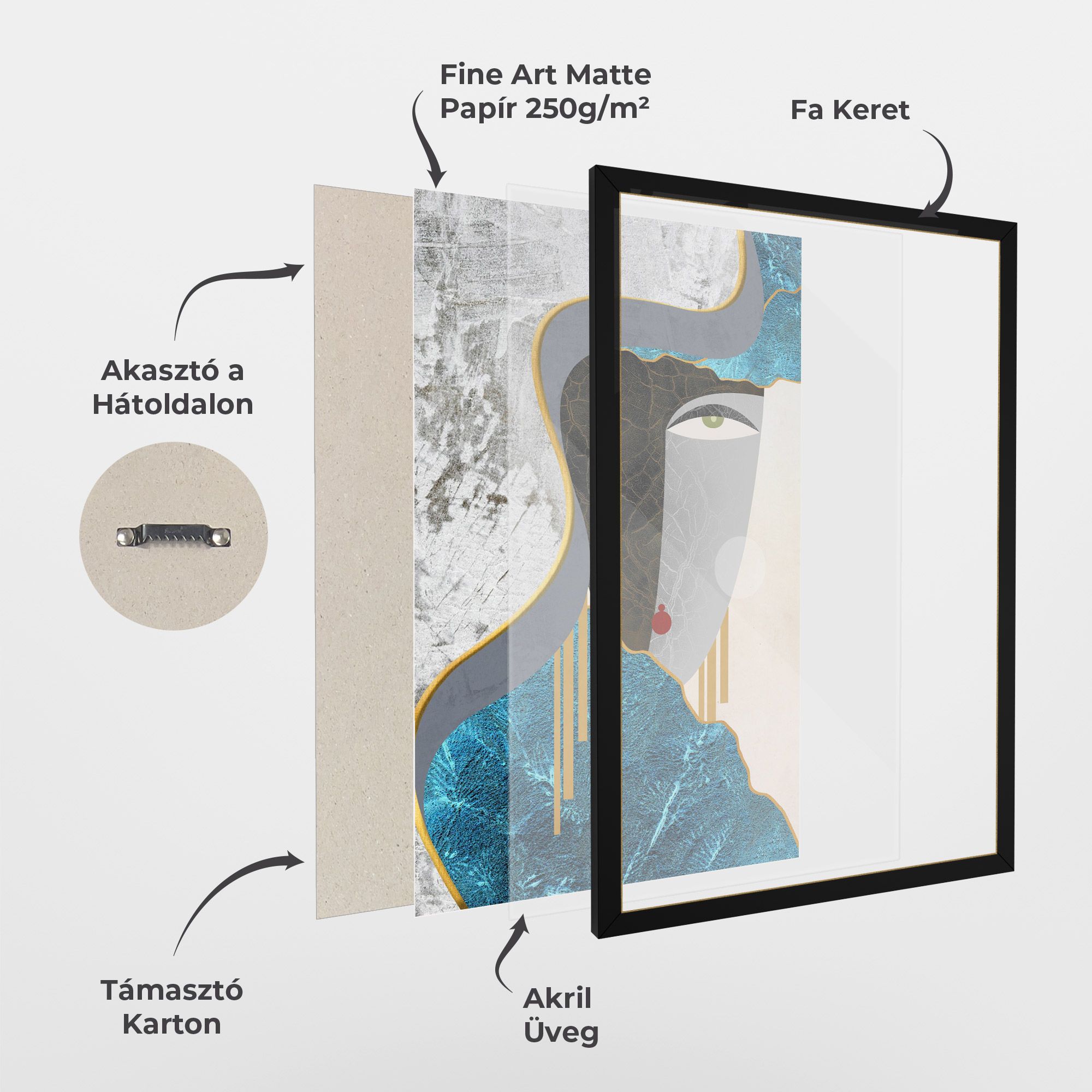 Abstract Blue Face mockup 1