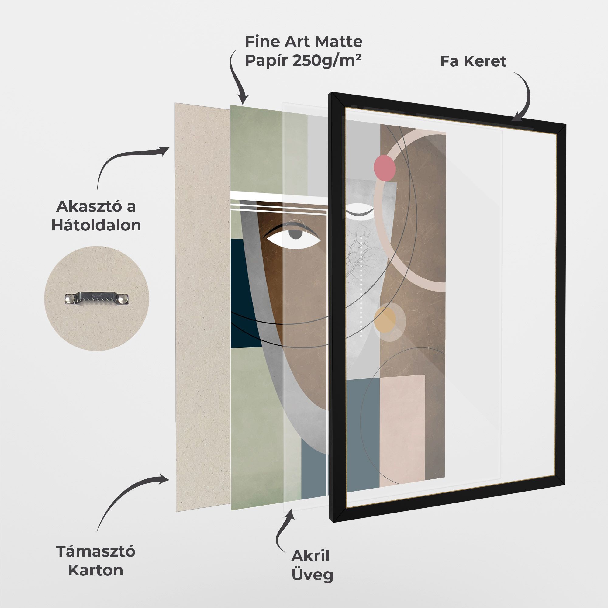 Abstract Brown Face mockup 1