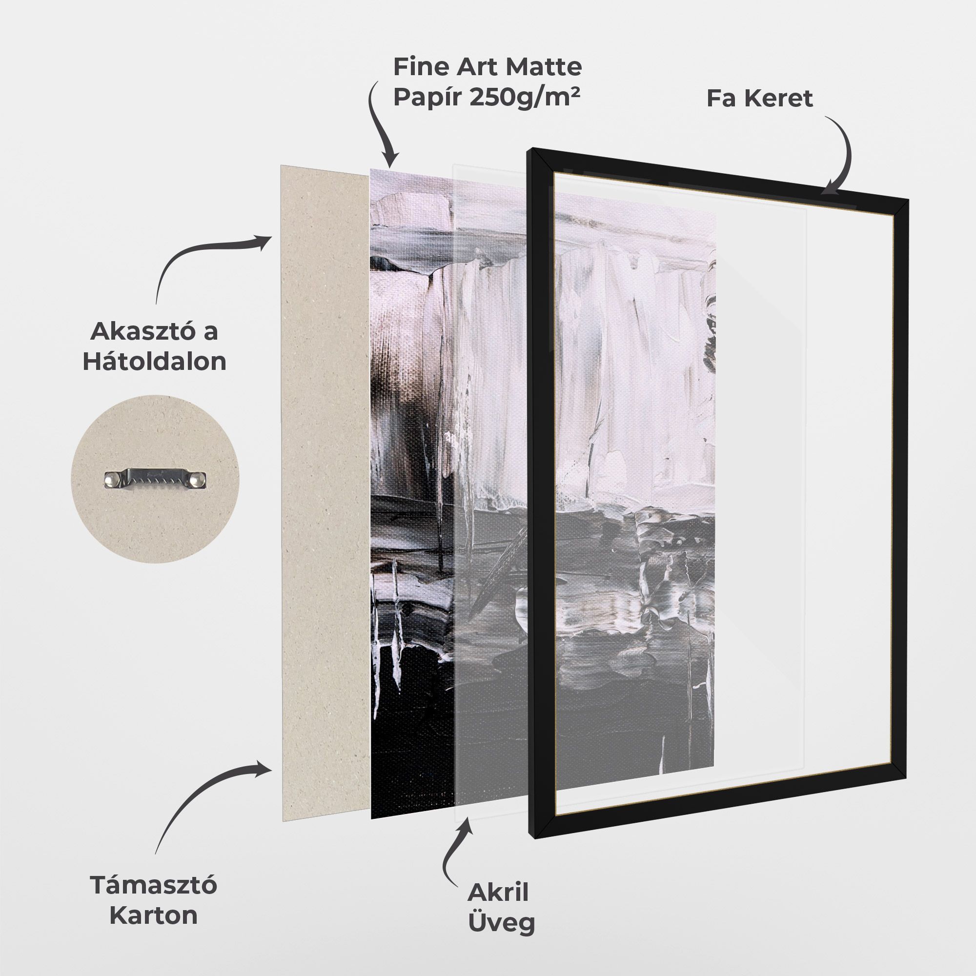 Abstract Paintings mockup 1