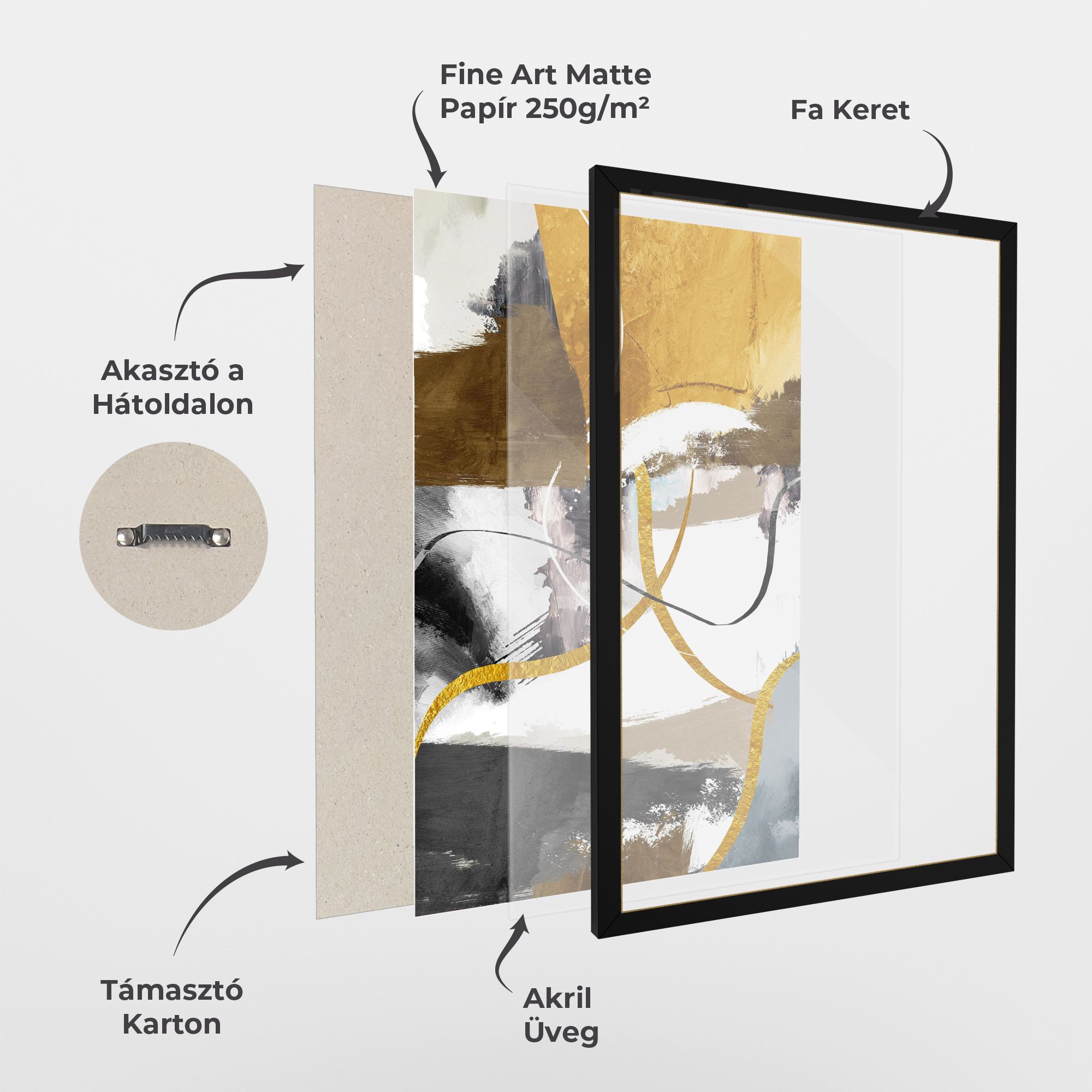 Chaotic Golden Painting mockup 1