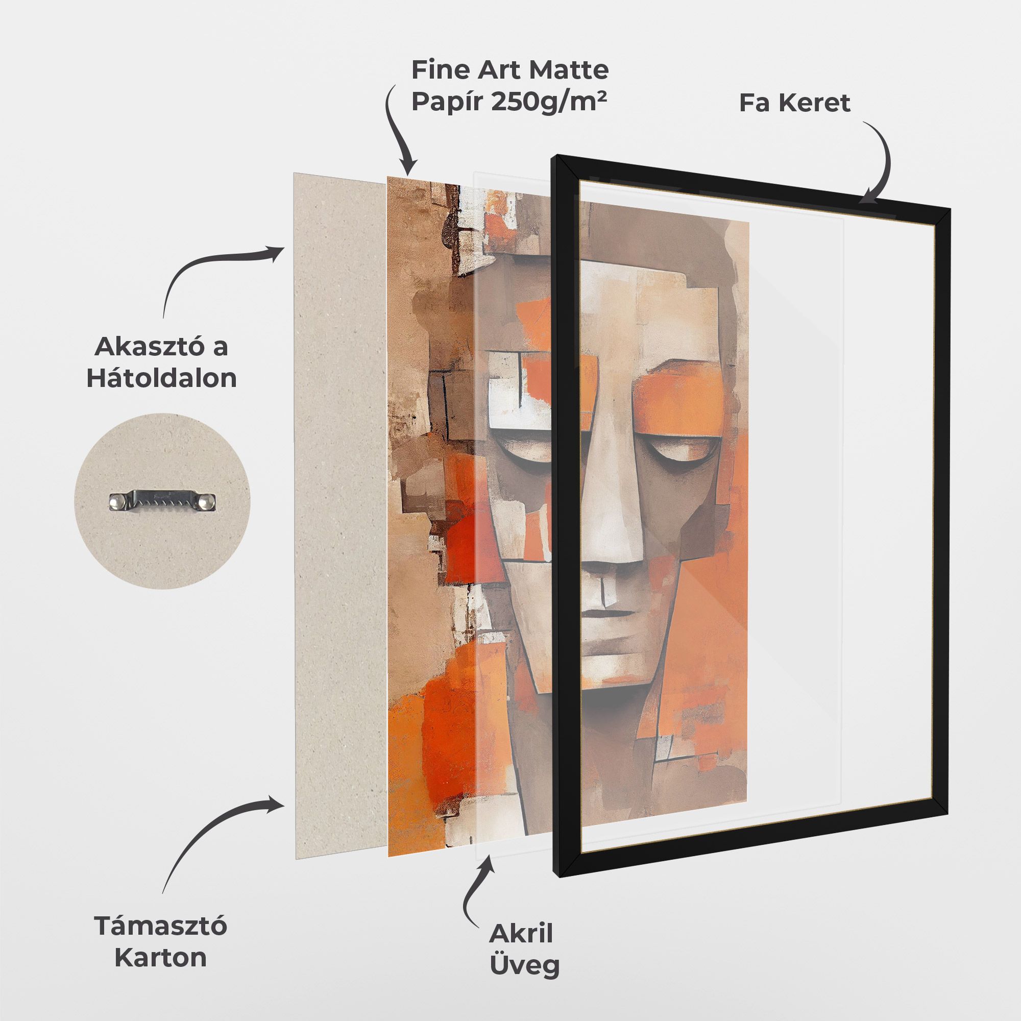 Orange Male Face mockup 1