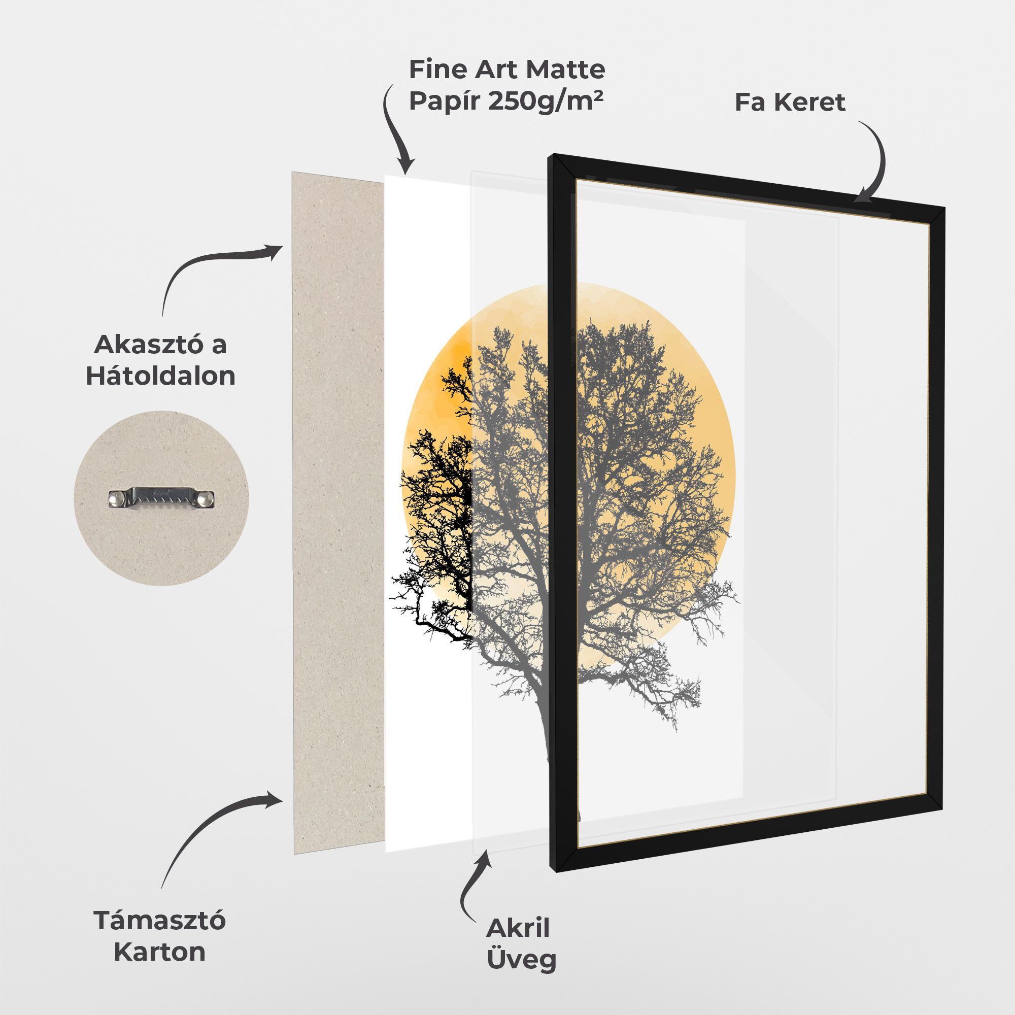 Orange Sun 01 mockup 1