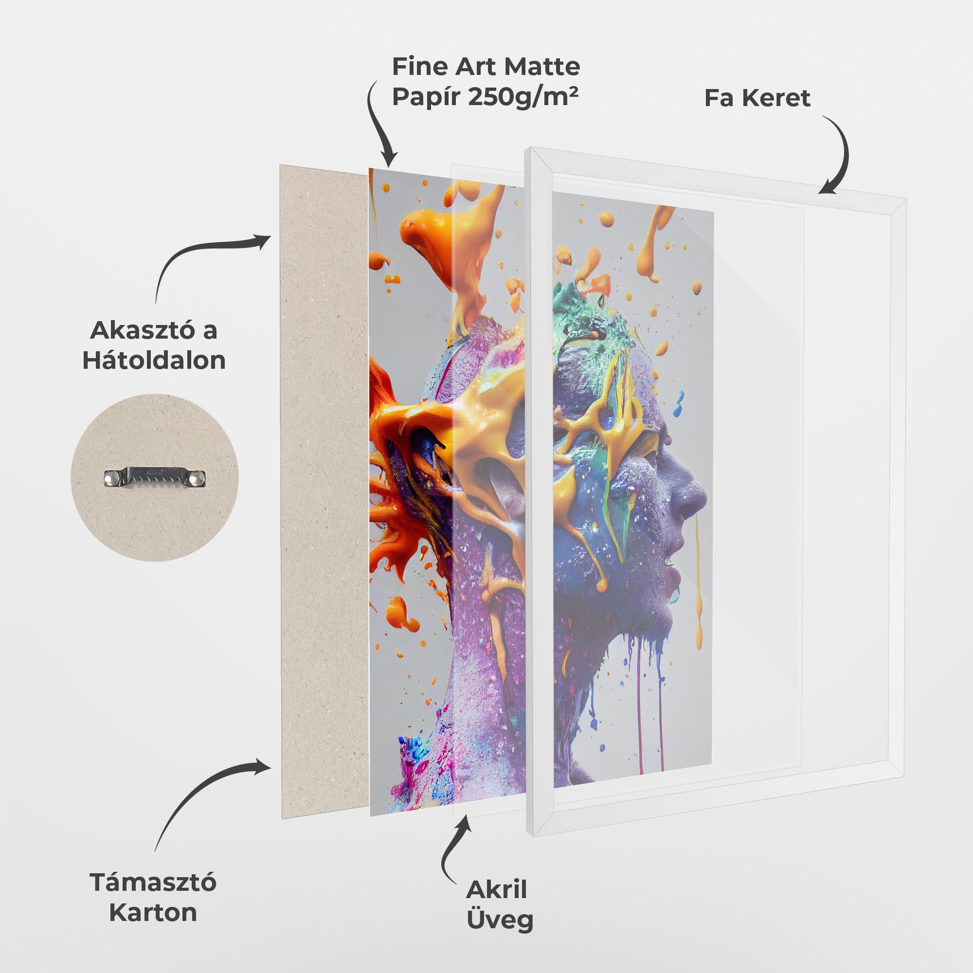 Keretezett Poszter Abstract Purple Face mockup 1