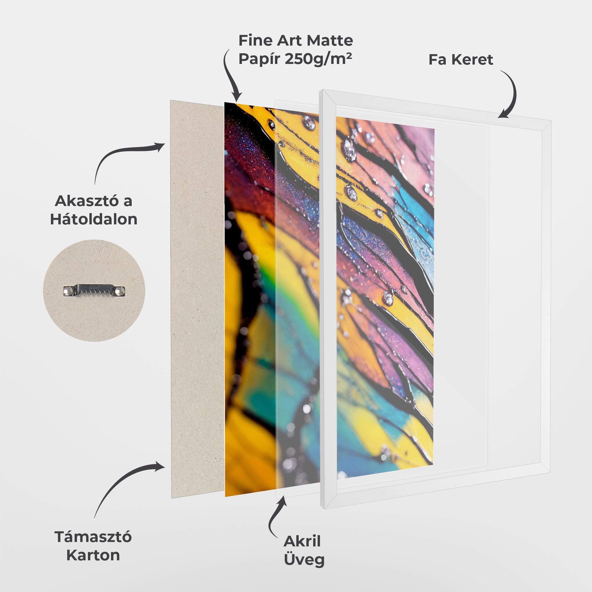 Keretezett Poszter Beautiful Colorful Epoxy mockup 1