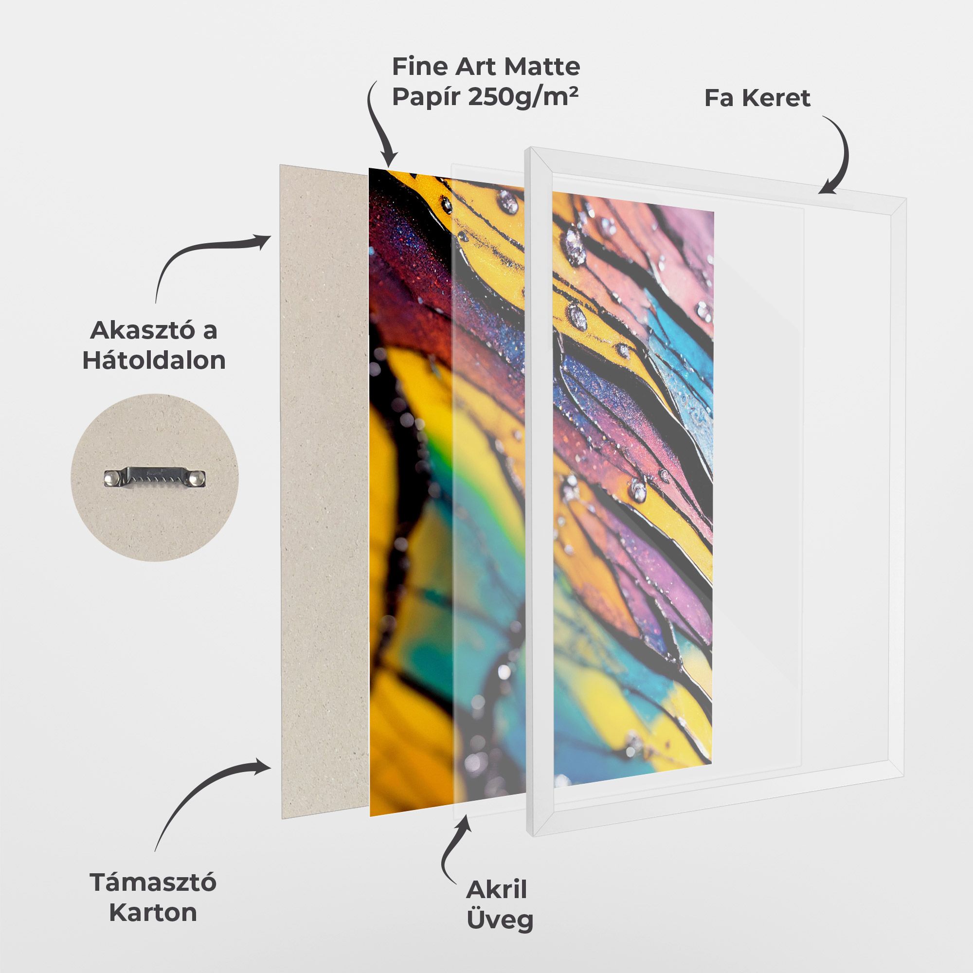 Beautiful Colorful Epoxy mockup 1