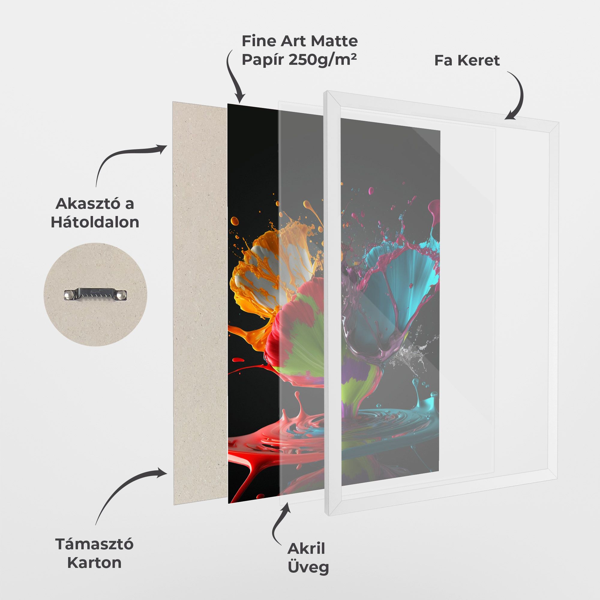 Beautiful Colorful Splash mockup 1