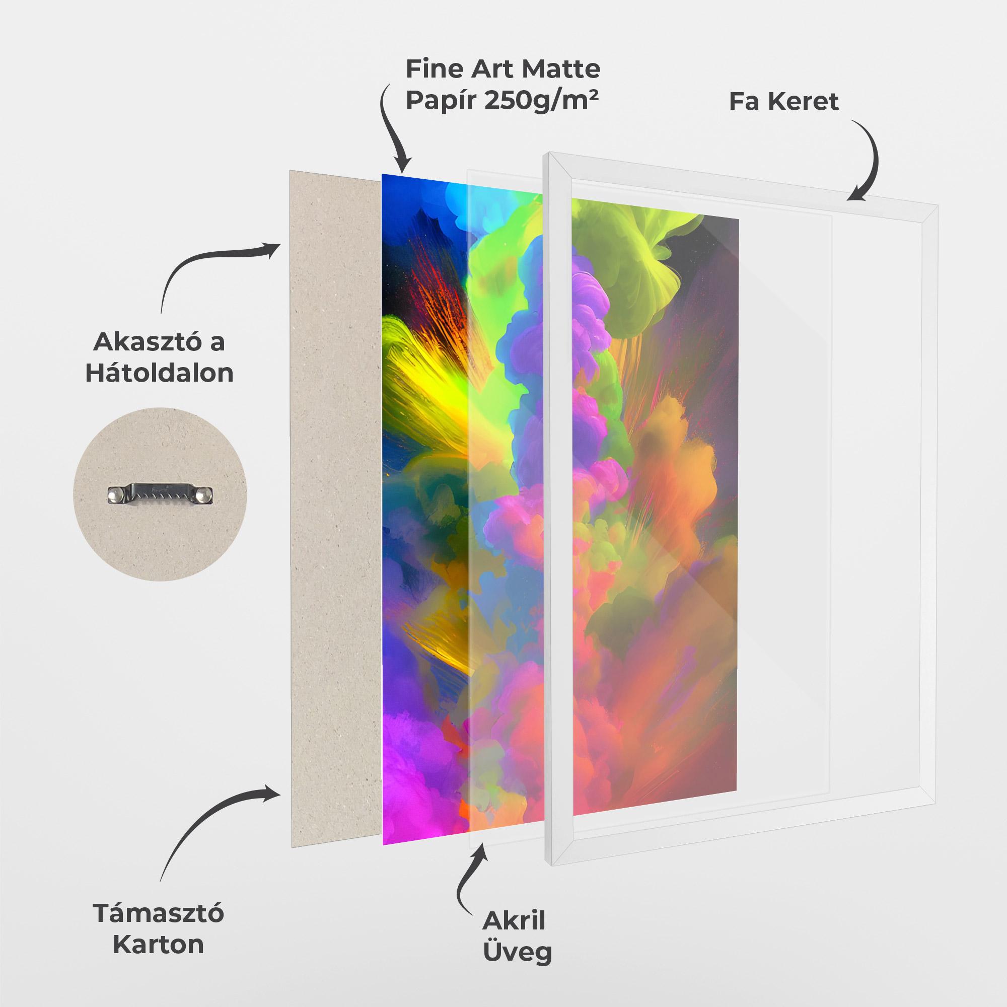 Keretezett Poszter Blurred Colorful Smoke mockup 1