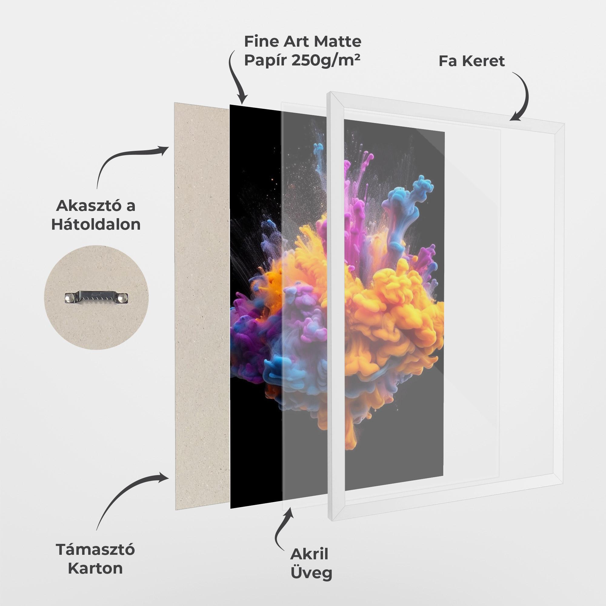 Keretezett Poszter Colorful Cloud Liquid mockup 1