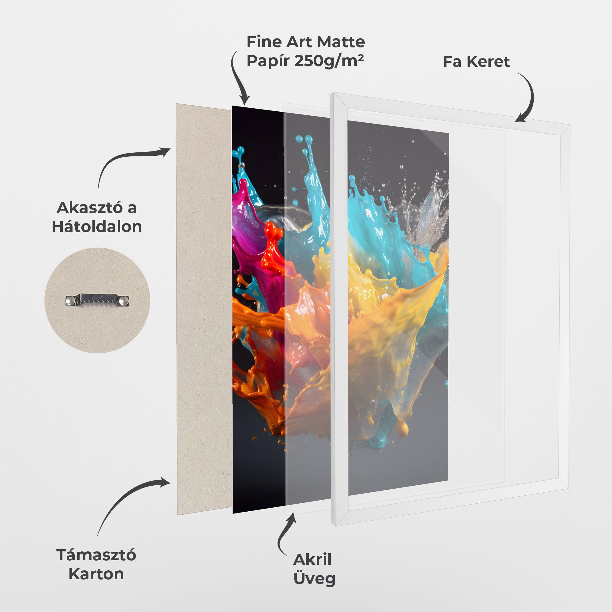 Colorful Splash Floating mockup 1