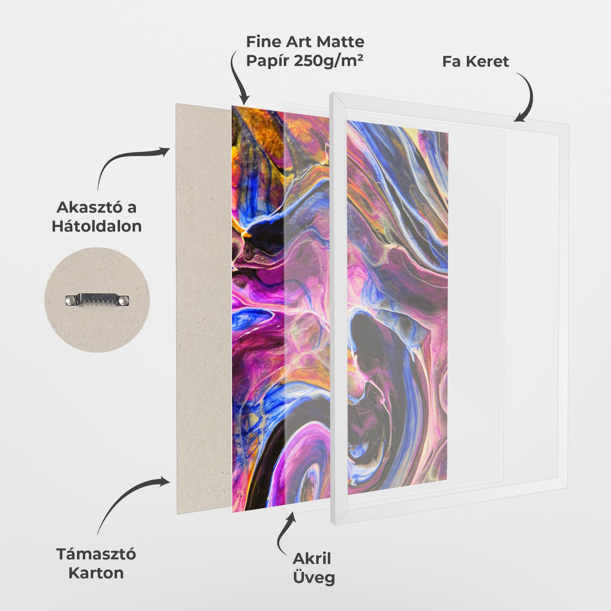 Keretezett Poszter Colourful Abstract Shades mockup 1