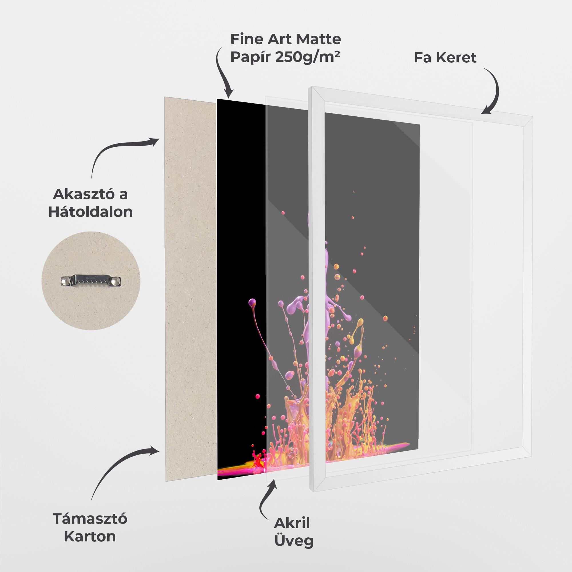 Keretezett Poszter Dancing Colored Paint mockup 1