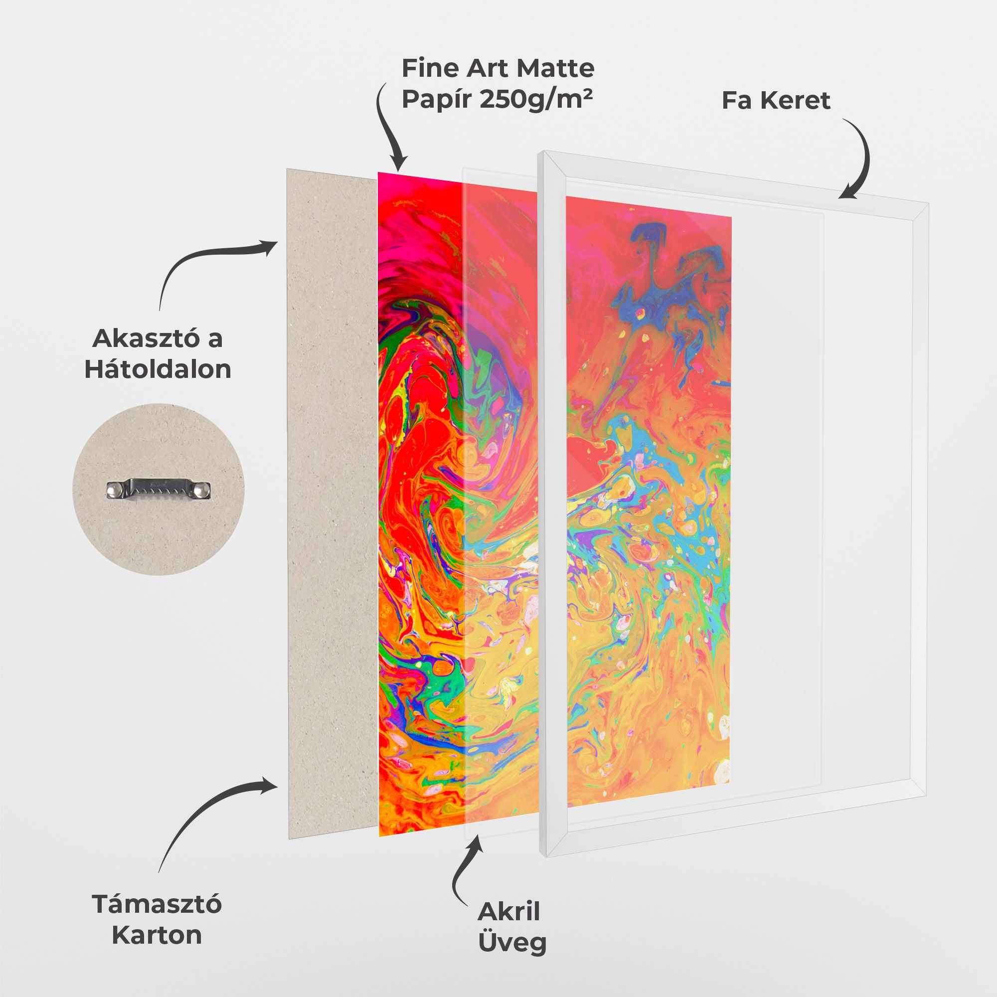 Marbling Orange Art mockup 1