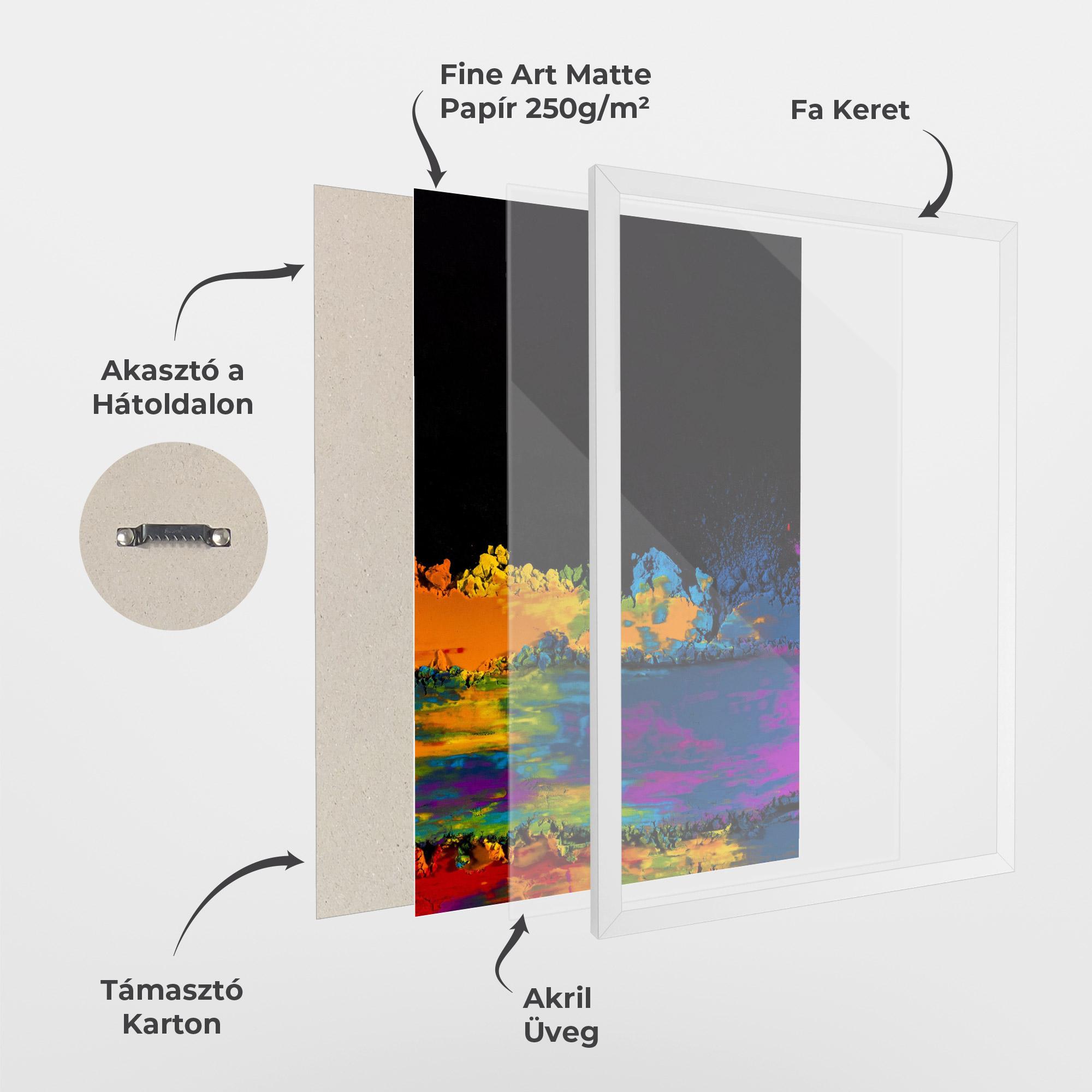 Keretezett Poszter Mixed Holi Colors mockup 1