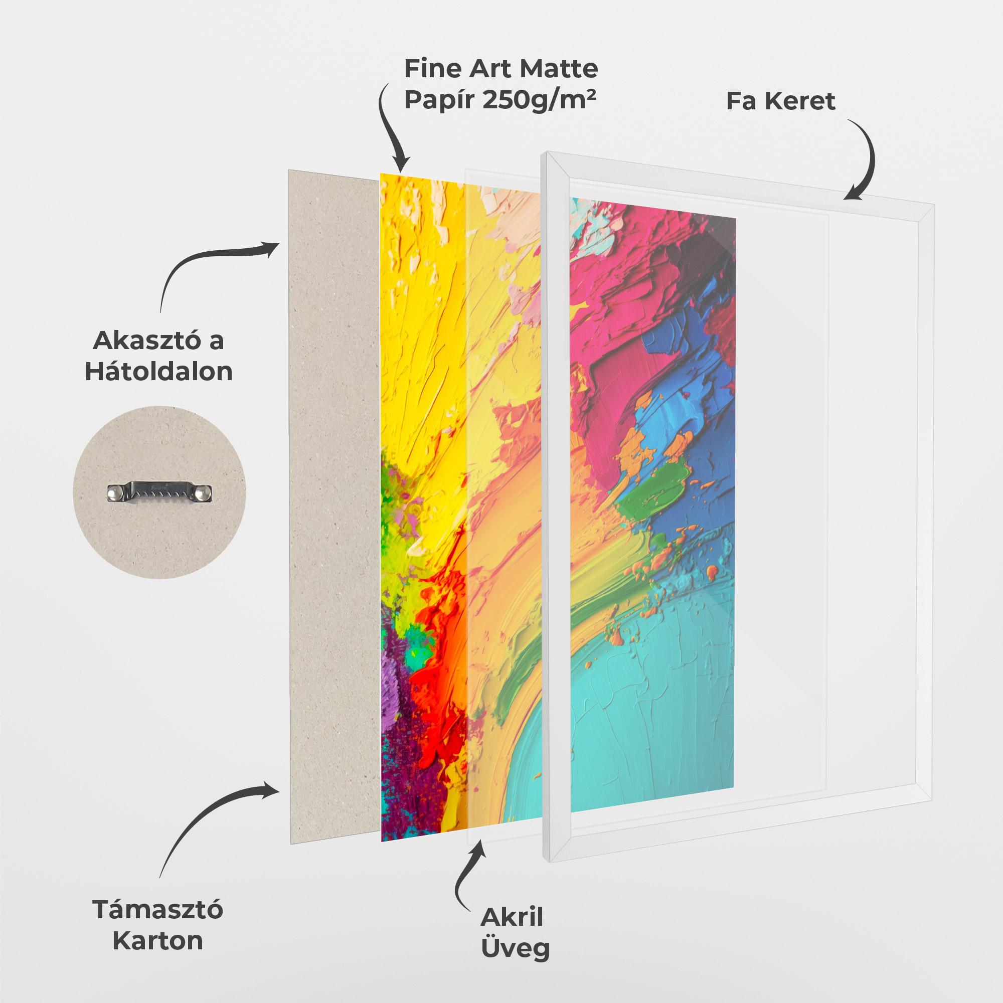 Keretezett Poszter Multicolored Painting mockup 1
