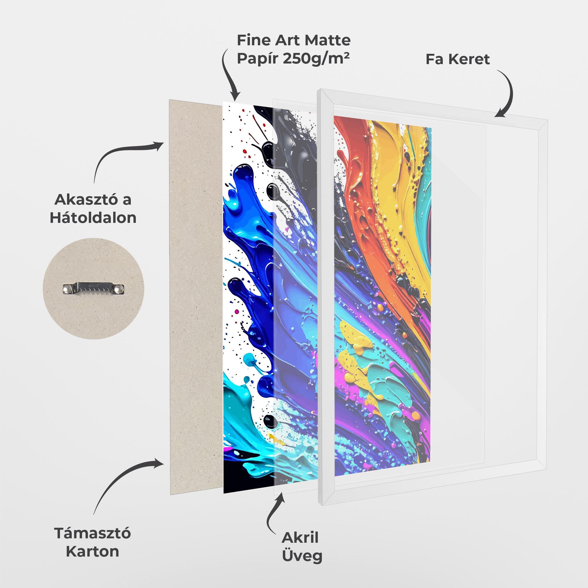 Keretezett Poszter Pretty Splash Color mockup 1