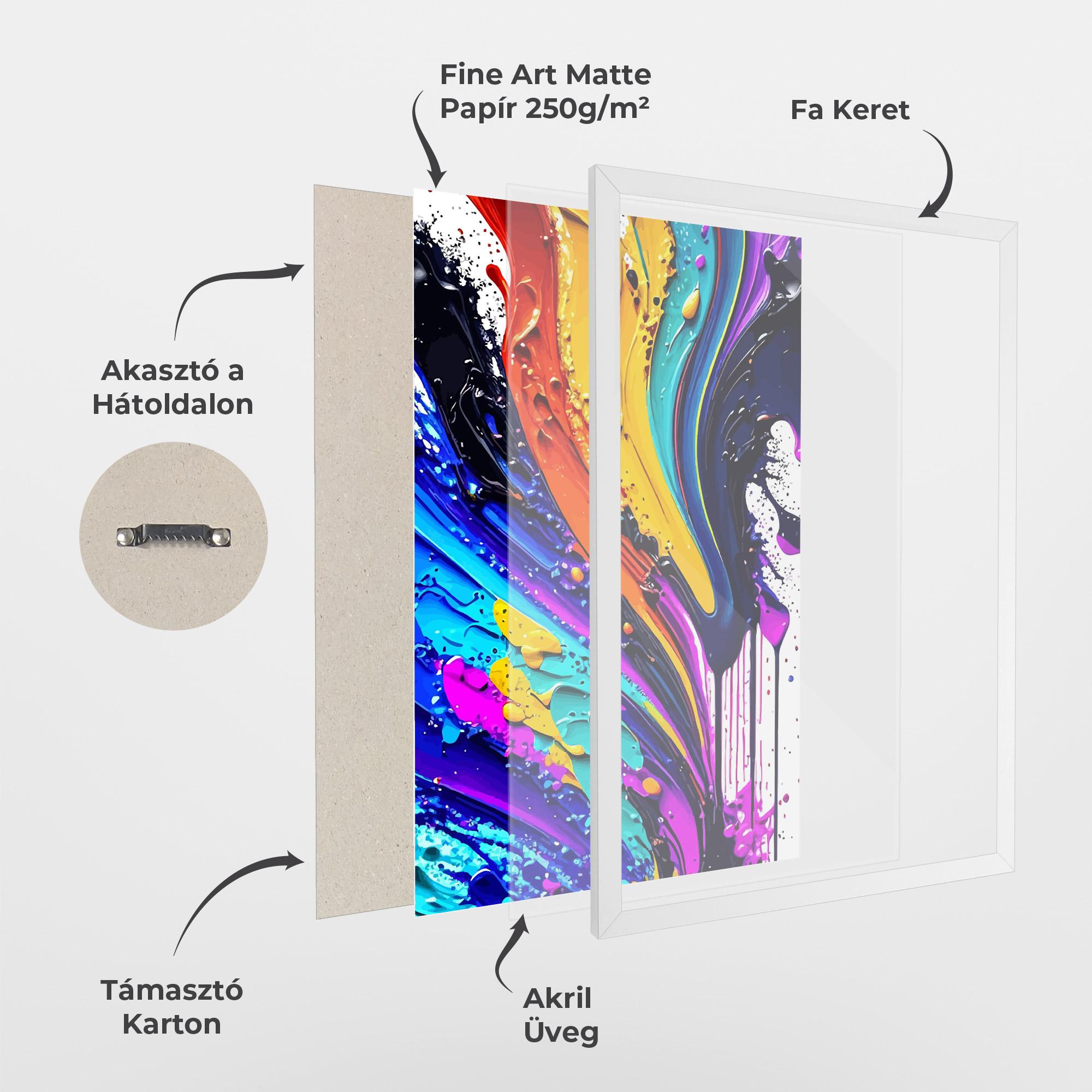 Keretezett Poszter Pretty Splash mockup 1