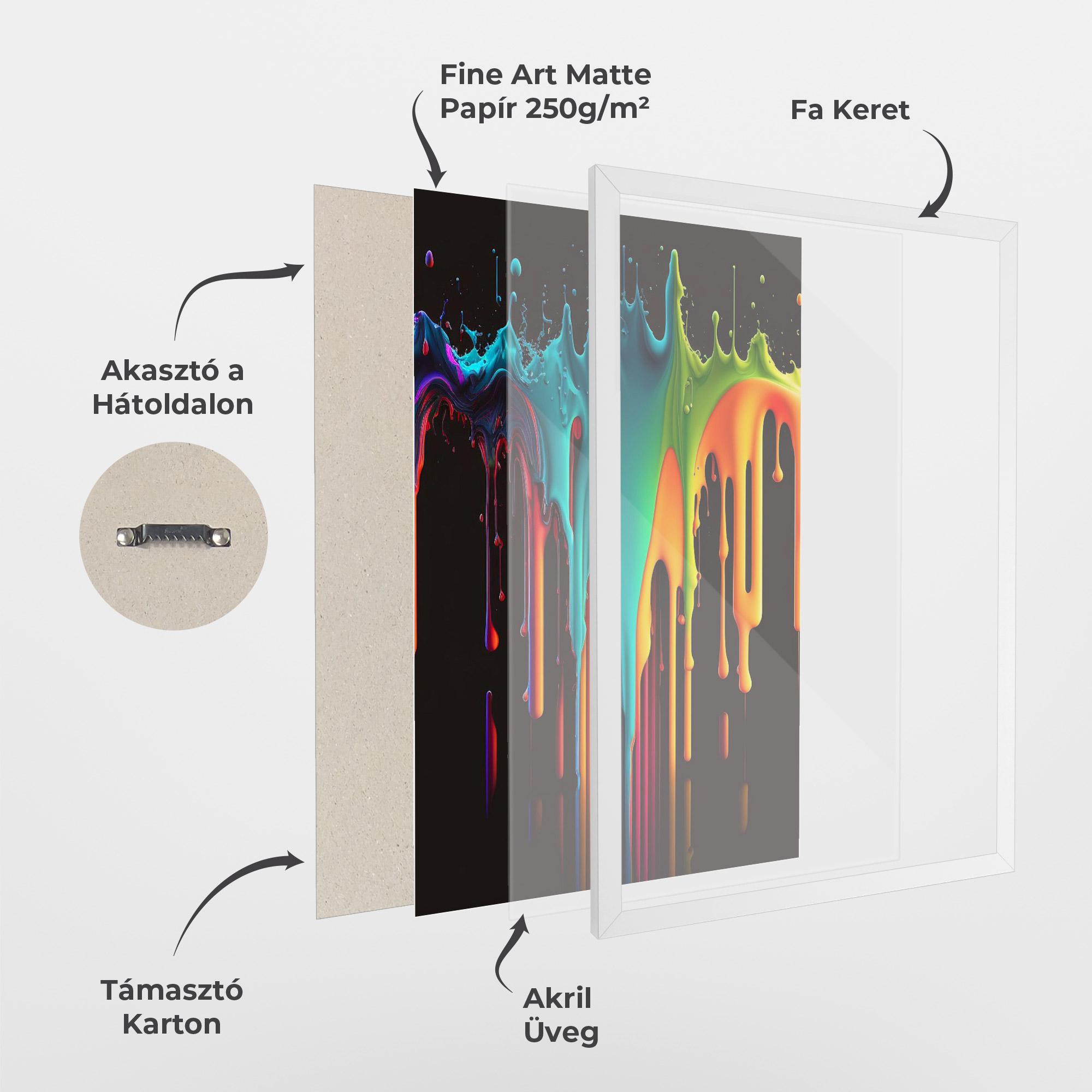 Keretezett Poszter Rainbow Floating Colors mockup 1