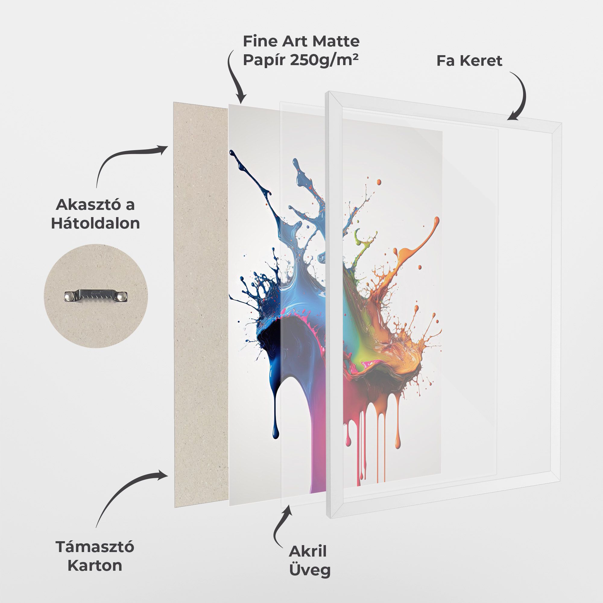 Yellow Blue Floating mockup 1