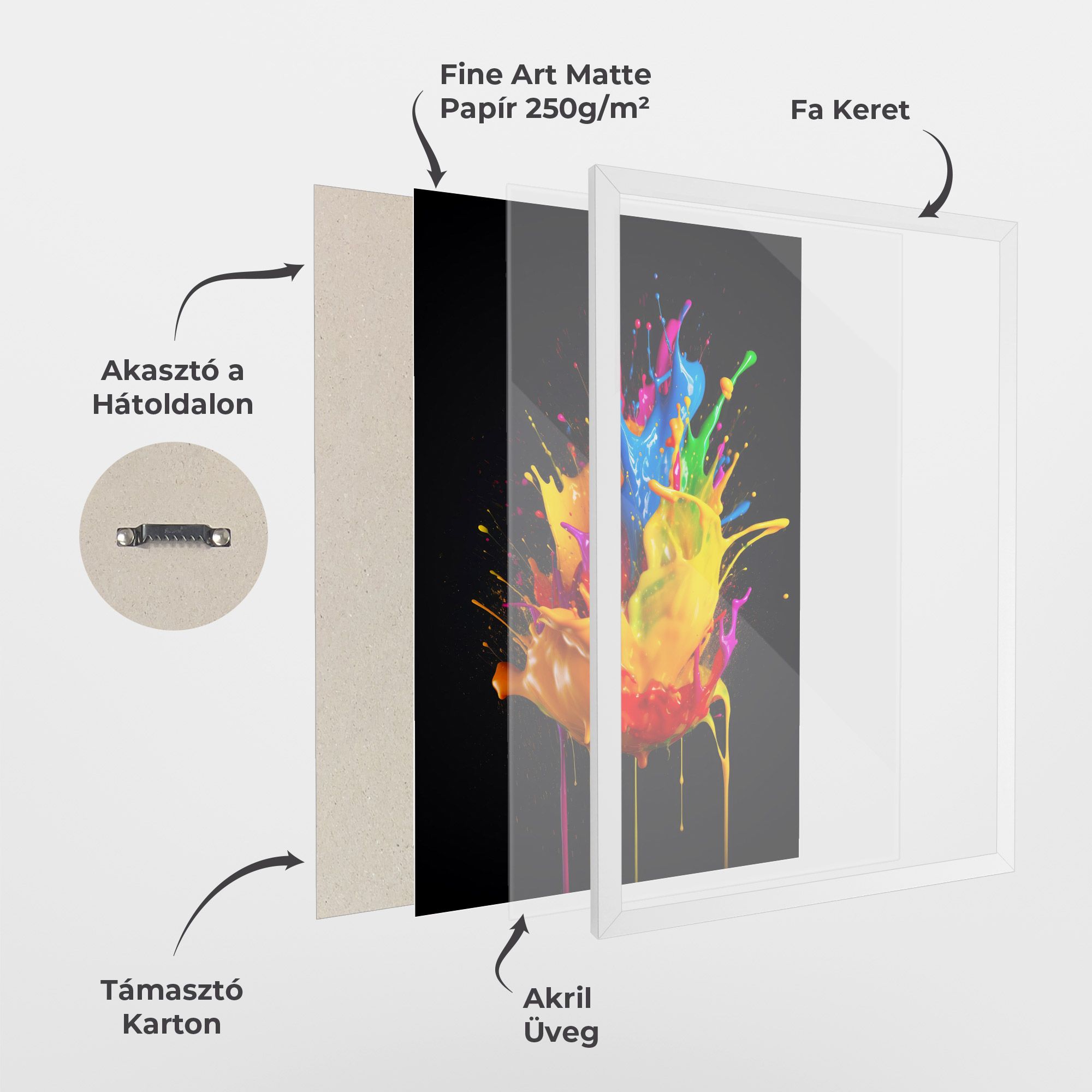 Yellow Splash Floating mockup 1