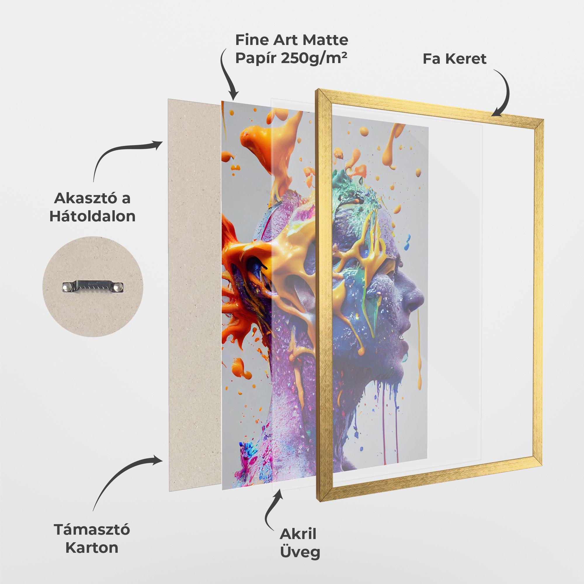 Keretezett Poszter Abstract Purple Face mockup 1