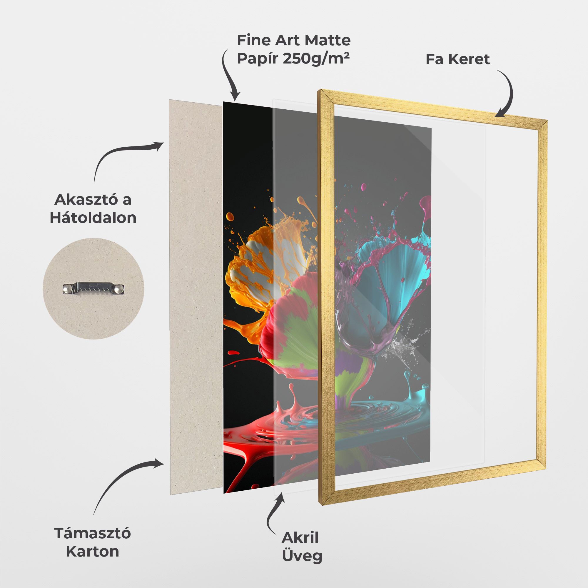 Beautiful Colorful Splash mockup 1