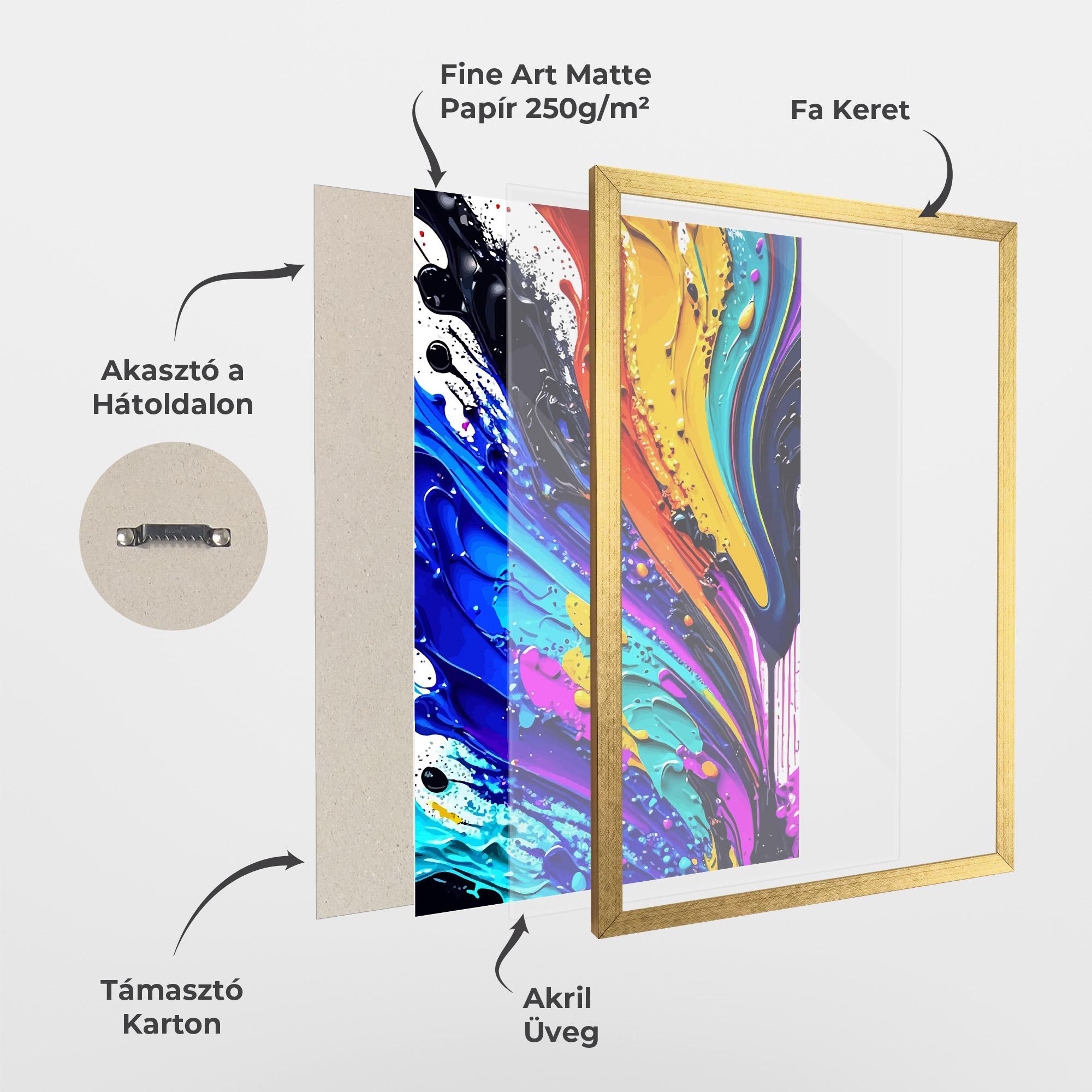 Keretezett Poszter Beautiful Splash mockup 1